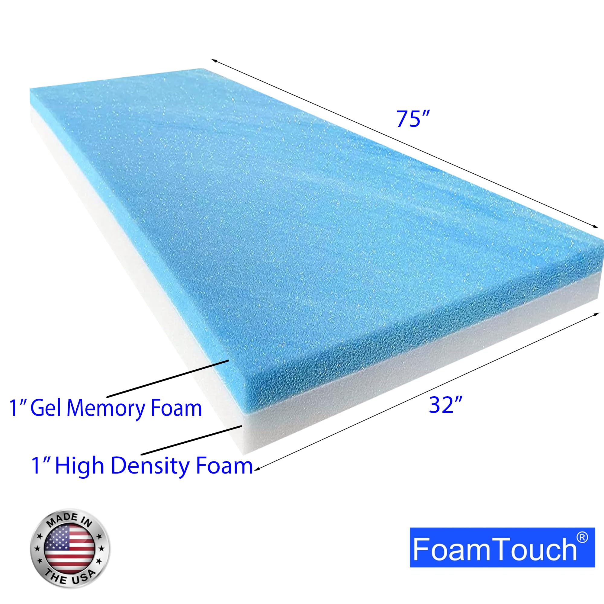FoamTouch 2
