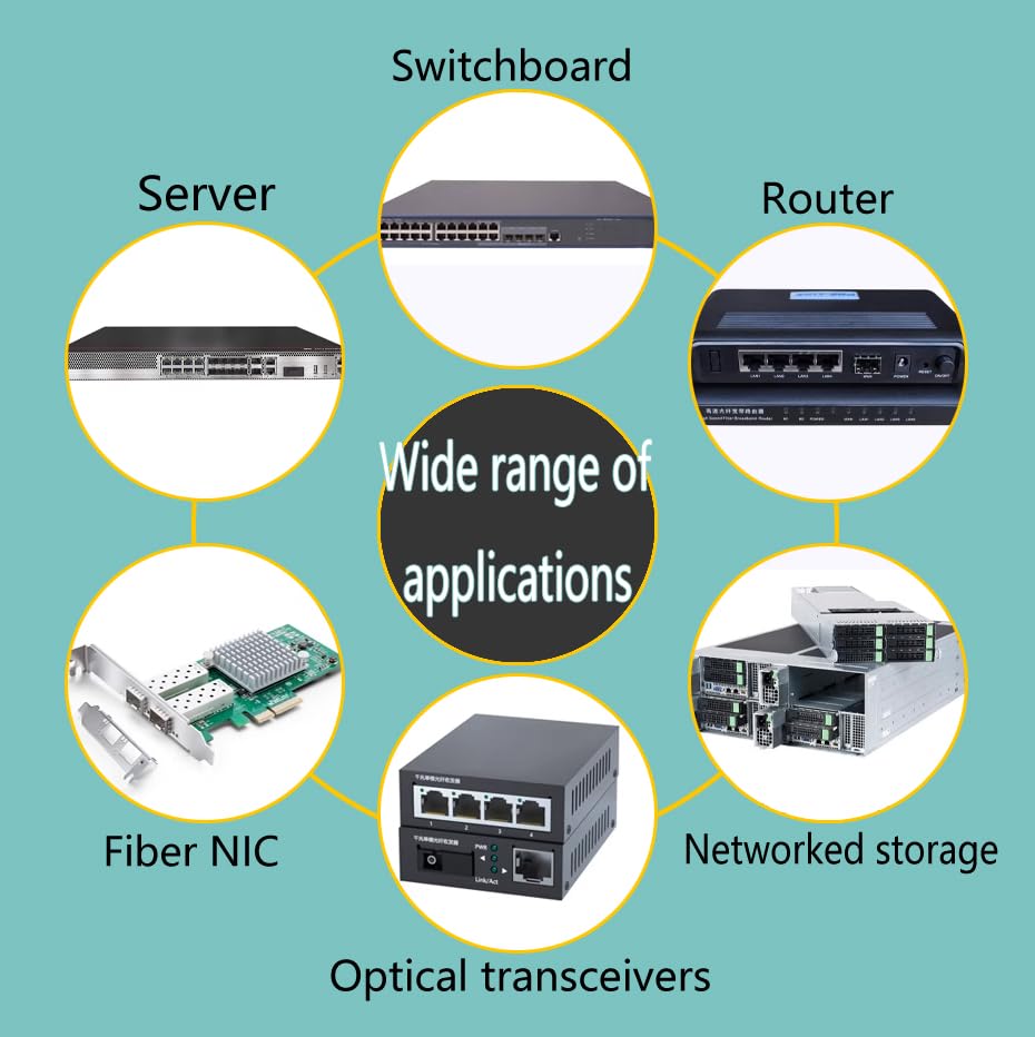 10GBase-SR SFP+ LC Transceiver Module - 850nm Multimode Fiber Optic for 10G Ethernet - 300m Range - Plug & Play - Compatible with Cisco, Juniper, HP & More (2-Pack) - Ideal for Data Centers, Enterprise Networks & High-Speed Connectivity