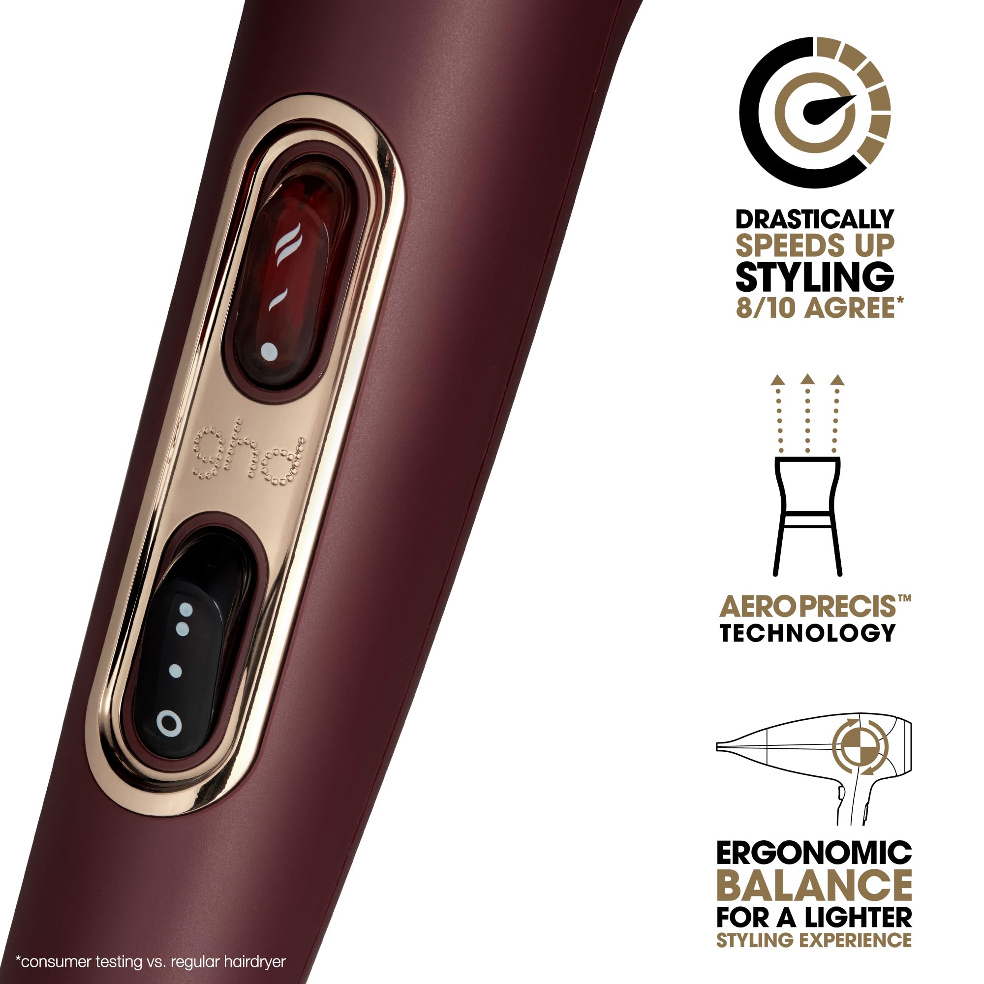 ghd Helios Essentials Duo - 1875W Professional Hair Dryer with Heat Protectant (Plum & 6.7oz Volumizing Foam) | Fast Drying for Salon-Quality Blowout at Home | Perfect for Styling, Volume & Damage Protection