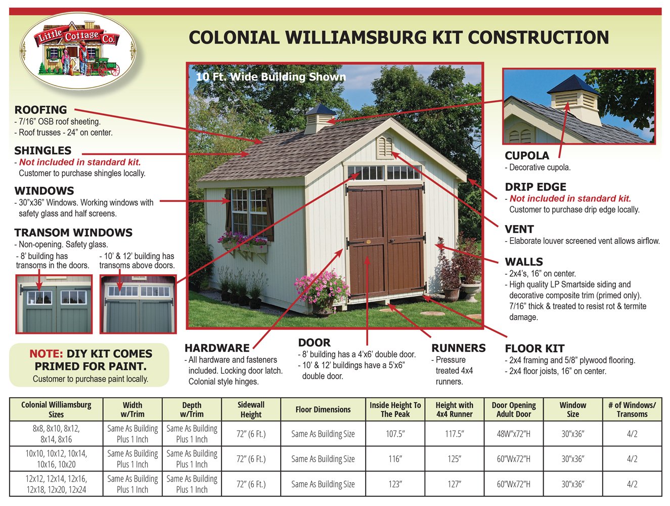 Colonial Williamsburg Panelized Kit - Authentic DIY Home Building Kit for Historic Style Houses | Perfect for Home Renovation & Historical Restoration Projects