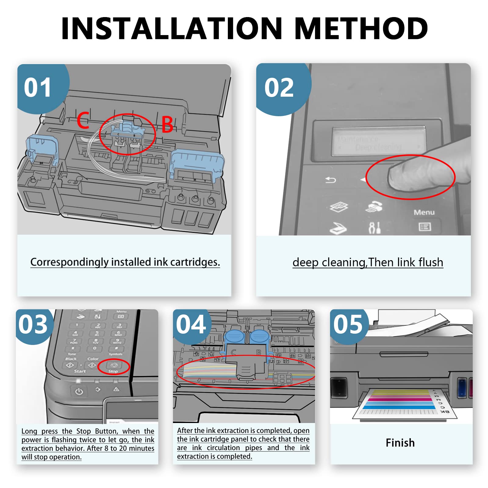 Replacement Printhead for Canon PIXMA G7020 G6020 G5020 MegaTank All-in-One Printers - Compatible with Ink Cartridges - High-Quality Remanufactured Printhead - Perfect for Home Office Printing & Photo Projects
