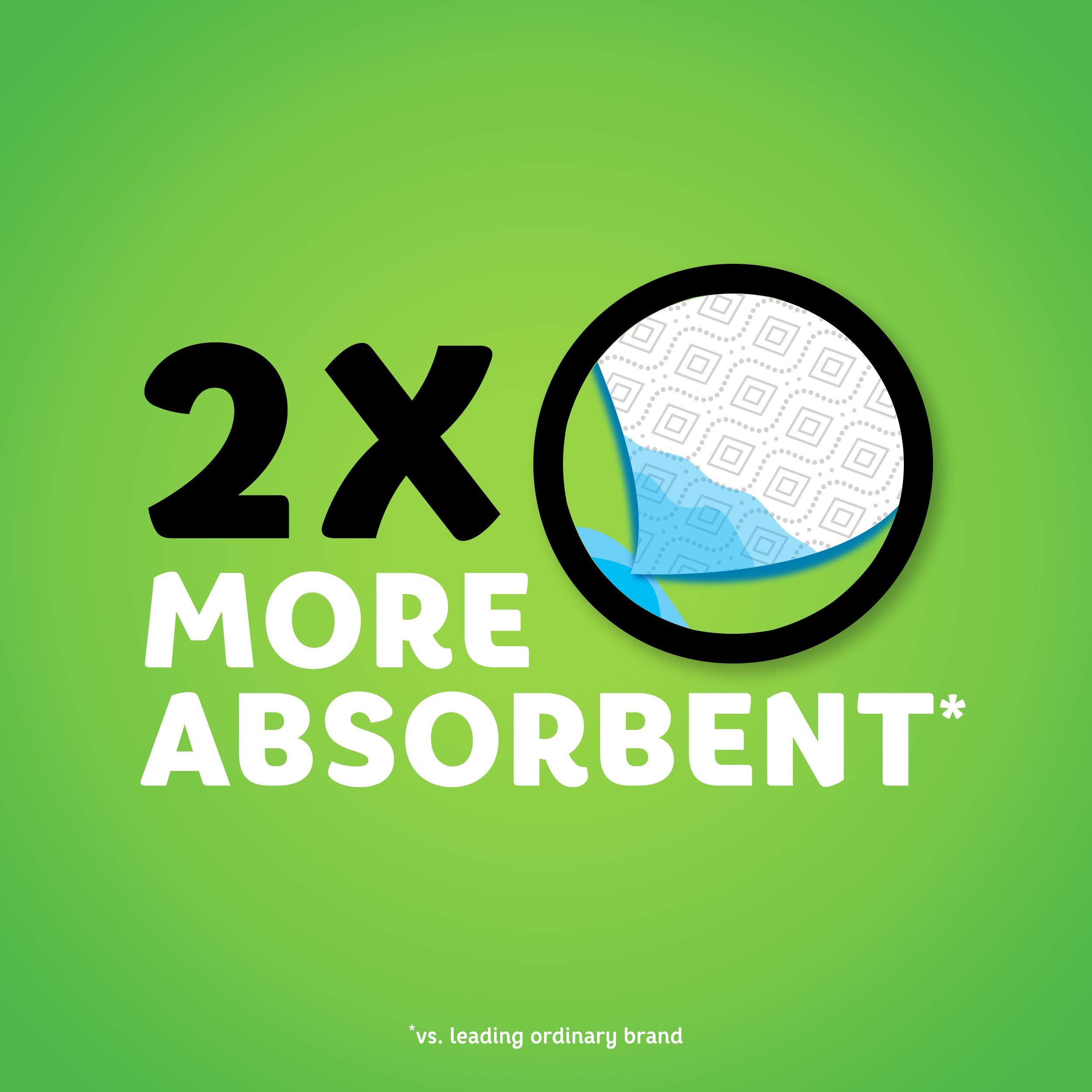 Bounty Select-A-Size Paper Towels, 6 Double Plus Rolls (Equivalent to 15 Regular Rolls) | Ultra Absorbent & Strong for Kitchen Cleaning, Spills, and Household Use