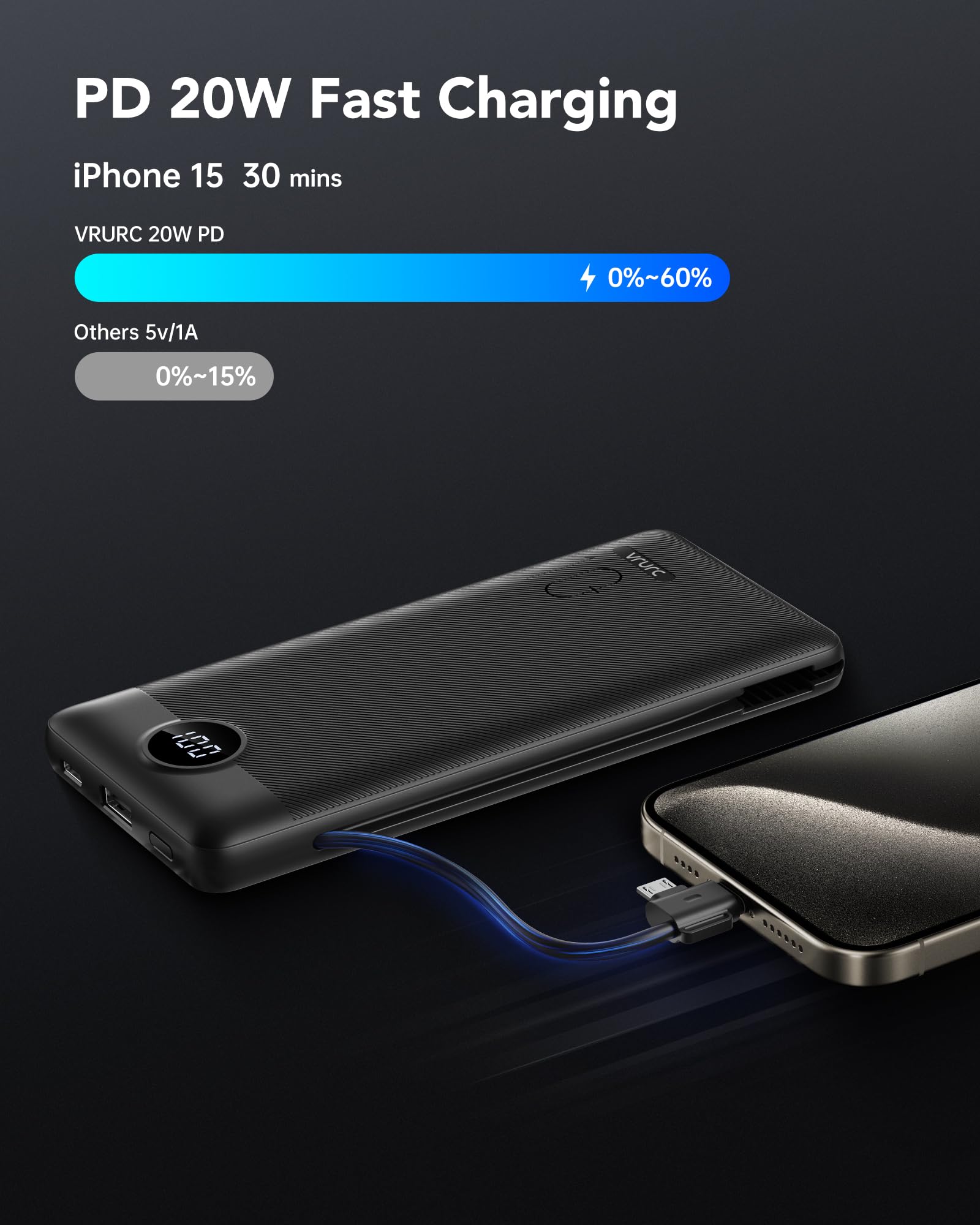 VRURC 10000mAh Slim Power Bank with Built-in Cables & Wall Plug - PD 20W Fast Charging Portable Charger for iPhone, Samsung, Android | USB C Phone Charger | Travel, Camping, Emergency Power Bank (Black, 1 Pack)