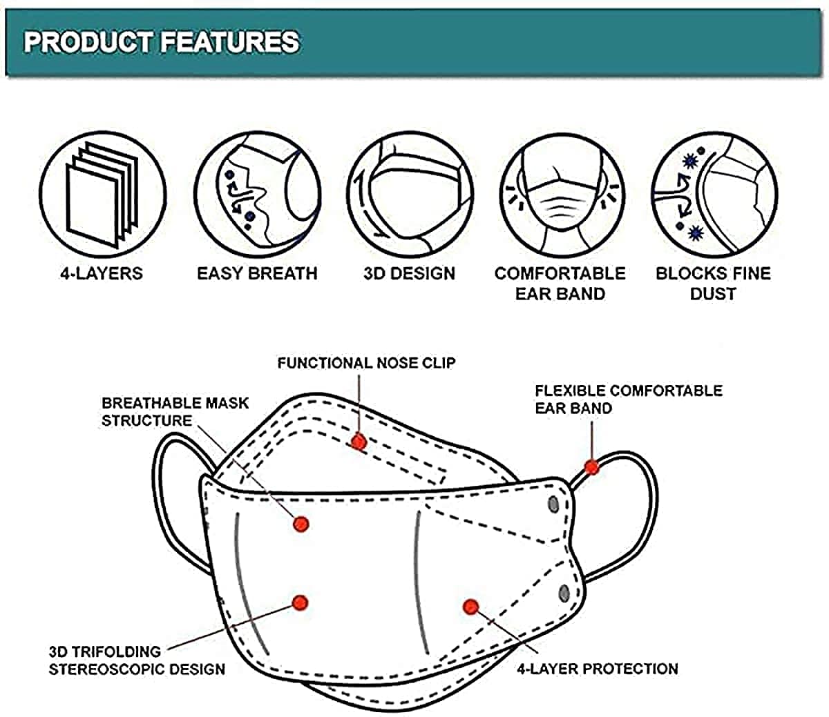 ADWIT Unisex Adult KF94 Face Mask - Black Polypropylene Korean Fish Shape Design with Built-in Nose Clip (20 Pack) - Comfortable & Breathable for Daily Use, Travel, Work, and Public Safety