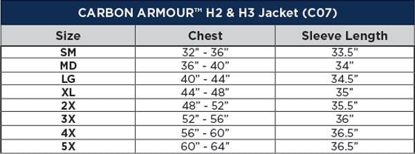 NATIONAL SAFETY APPAREL CARBON ARMOUR Safety Jacket - High Visibility Workwear (2XL) - Ideal for Construction, Road Work & Industrial Safety Protection