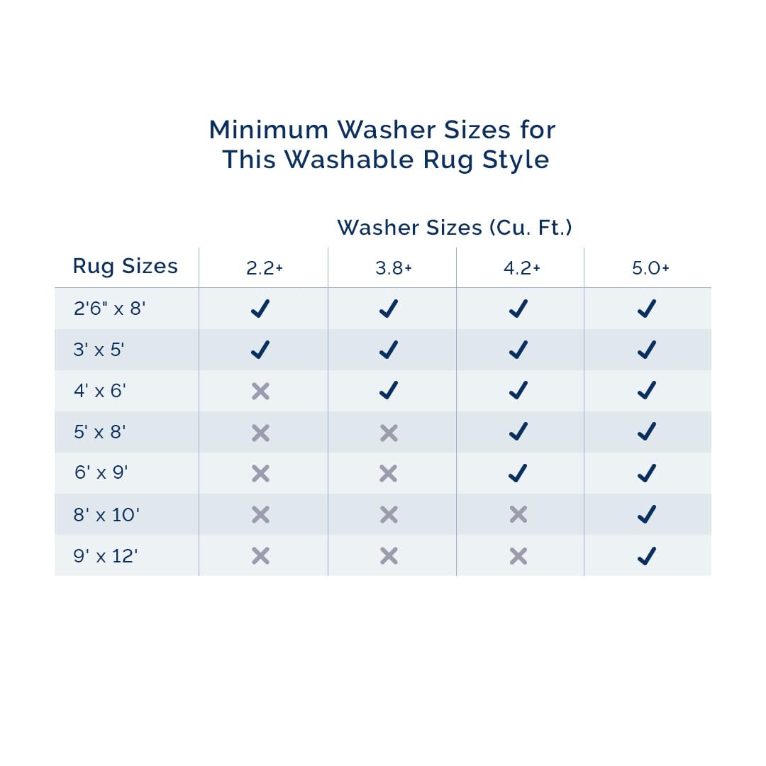 nuLOOM 5' x 8' Splashguard Machine Washable Area Rug - Waterproof, Non-Slip Backing, Stain Resistant for Living Room, Bedroom, Kitchen & Dining Room | Casey Blue Grey | Perfect for High Traffic Areas & Pet-Friendly Homes