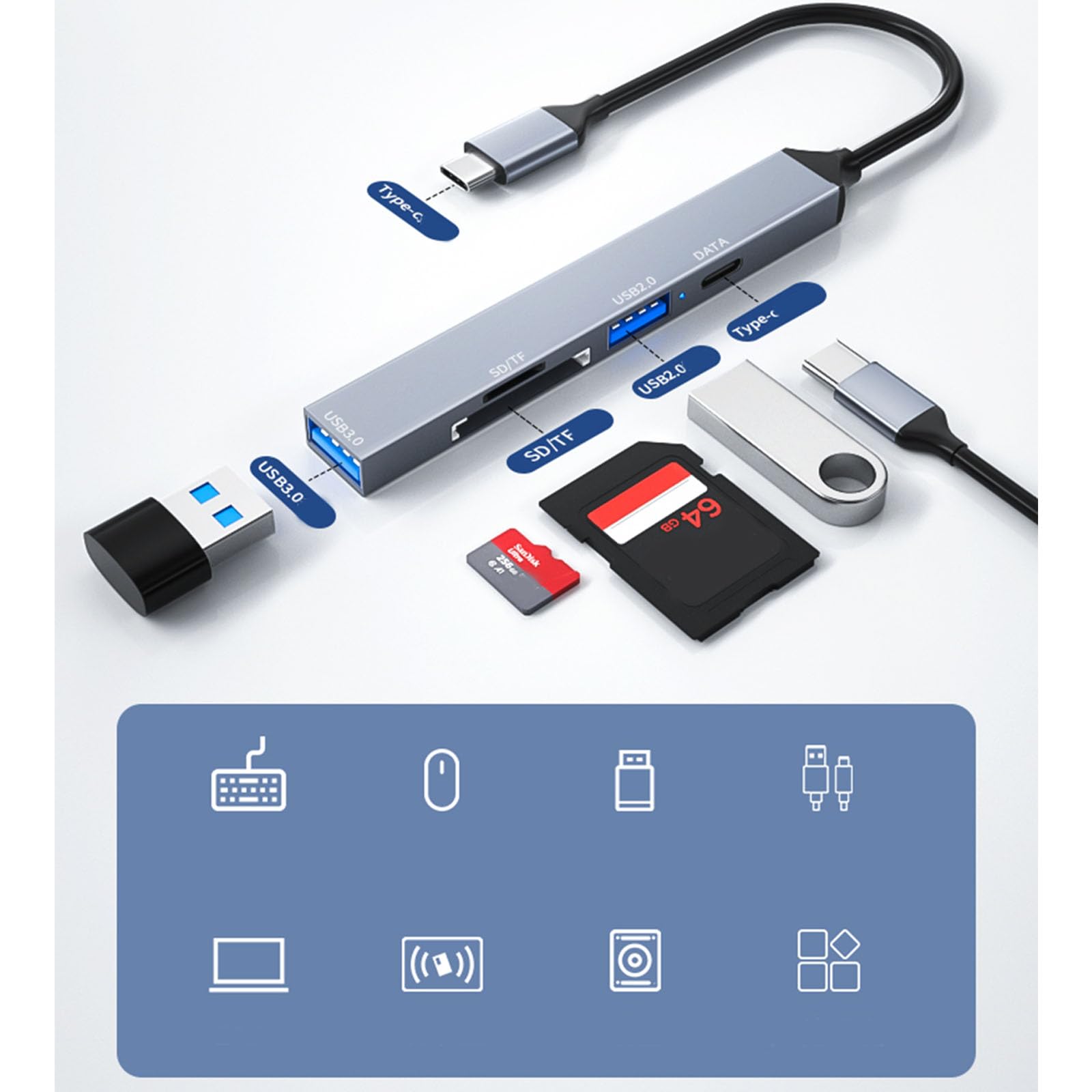LIGSLN 5-in-1 USB C Hub Adapter with USB 3.0 Ports, SD/TF Card Reader - USB C to USB 3.0/2.0 Docking Station for MacBook Pro/Air, iPad Pro, Chromebook & More - Perfect for Home Office, Travel & Multi-Device Connectivity