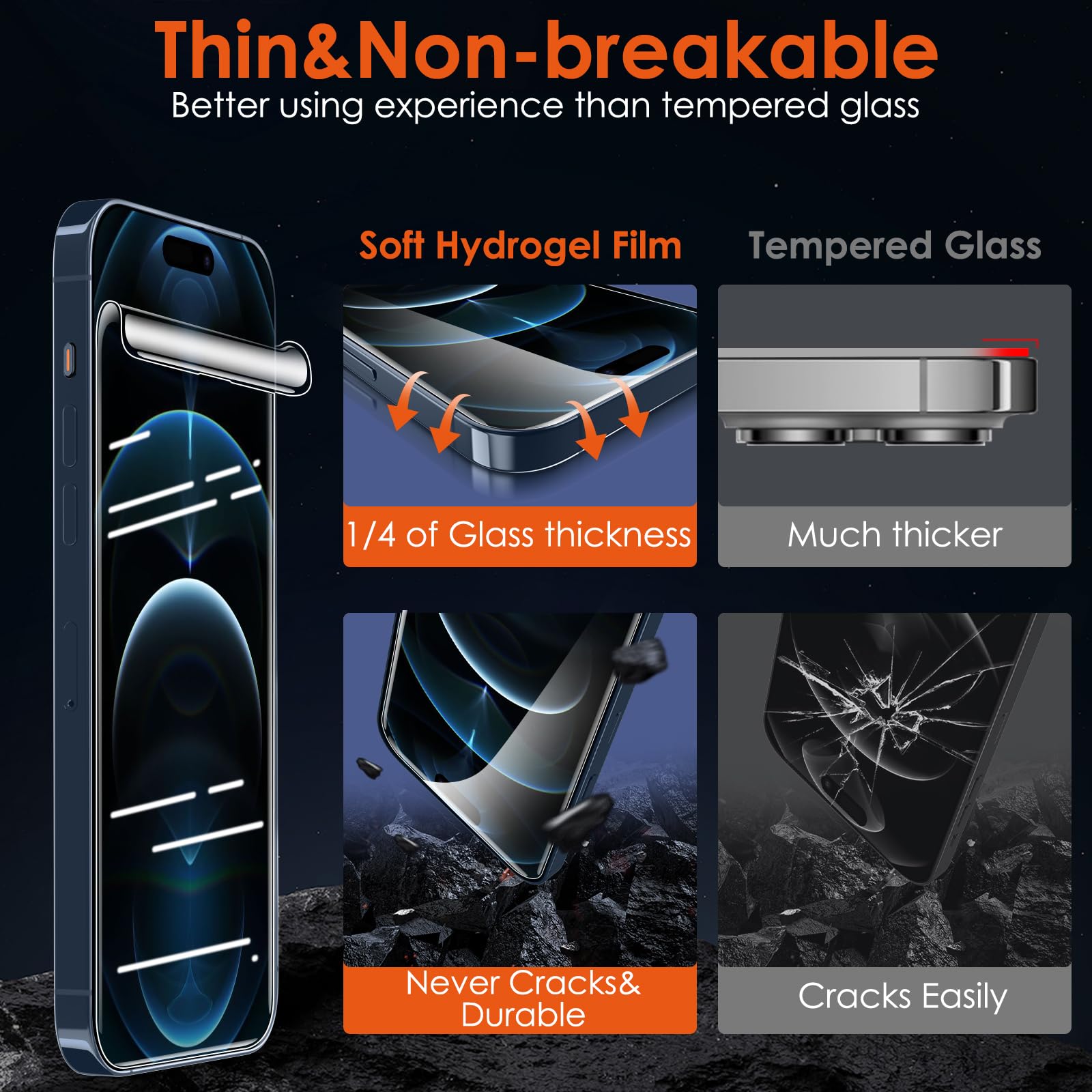 3+3 Pack Hydrogel Film Screen Protector for iPhone 15 Pro Max (Not Glass) + Tempered Glass Camera Lens Protector | Soft TPU Transparent Protective Film | Anti-Scratch, Bubble-Free, HD Clarity for Daily Use, Work & Outdoor Activities