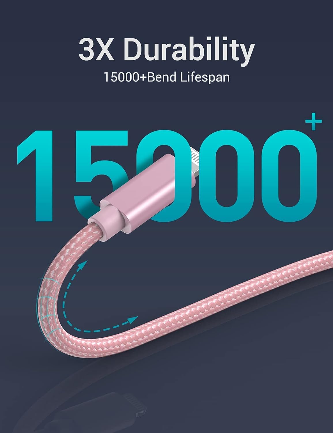 iLikable 3-Pack MFi Certified USB C to Lightning Cable (1ft/3ft/6ft) - Fast Charging PD Cable for iPhone 14/13/12/11 Pro Max, iPad Pro & AirPods - Pink | Perfect for Home, Office & Travel Charging