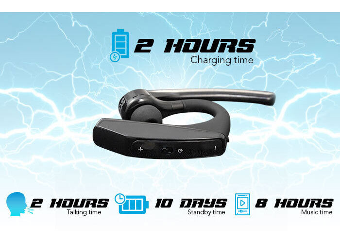 Elinz Bluetooth 5.0 Wireless Headphones with Noise Cancelling - Over Ear Headset for Workout, Travel & Office Use - Hands-Free Calling & HD Sound Quality