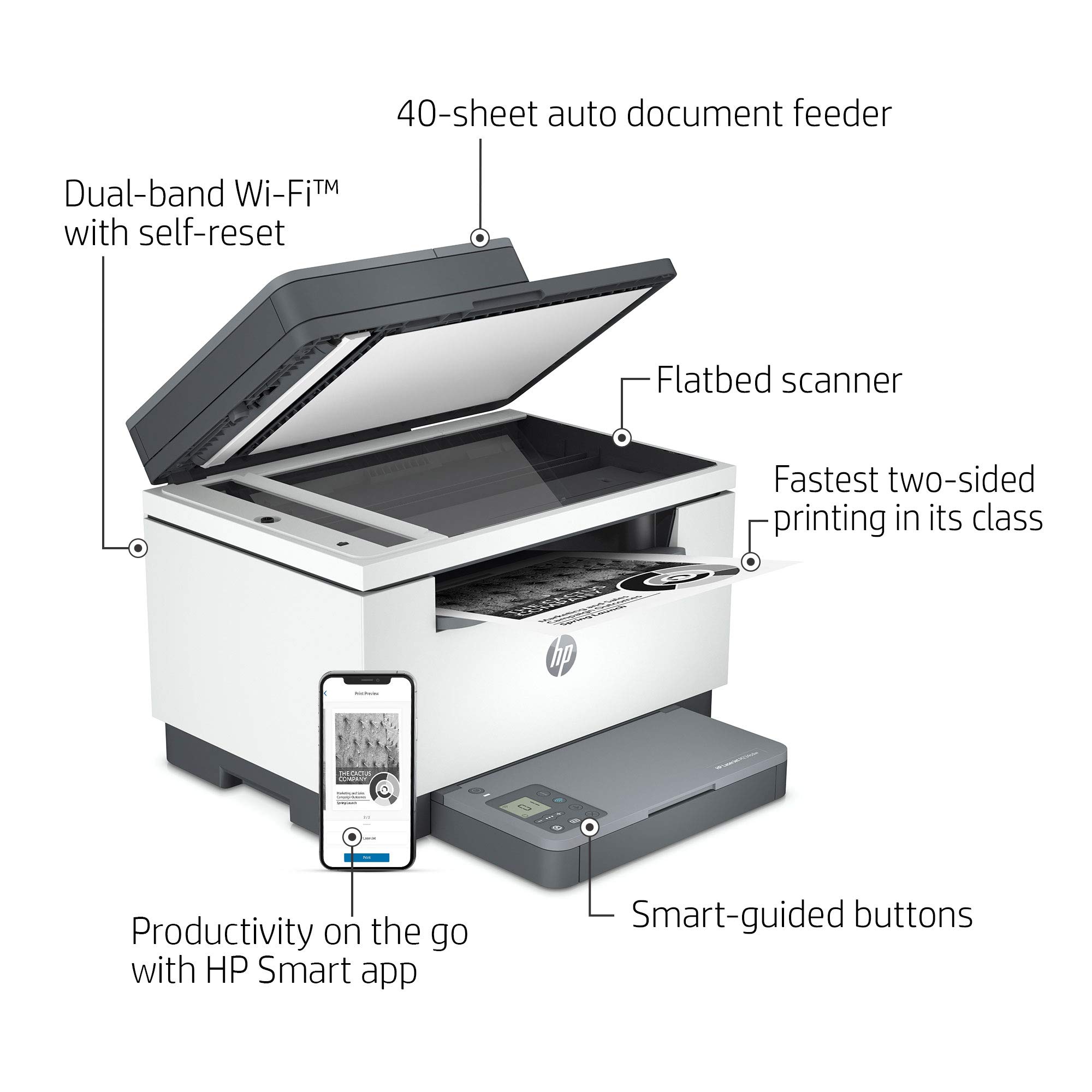 HP Laserjet MFP M234sdw Wireless Monochrome All-in-One Printer | Built-in Ethernet & Fast Duplex Printing | Instant Ink Ready | Ideal for Home Office & Small Business (Renewed) (6GX01F)