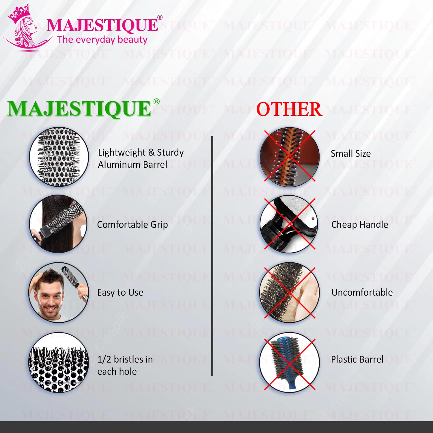 Majestique 2 Inch Lightweight Professional Blow Dryer Brush - Volumizing Hair Styler with Precise Heat Control for Salon-Quality Blowouts at Home - Perfect for Men & Women (Ideal for Daily Styling, Travel & Salon Results)