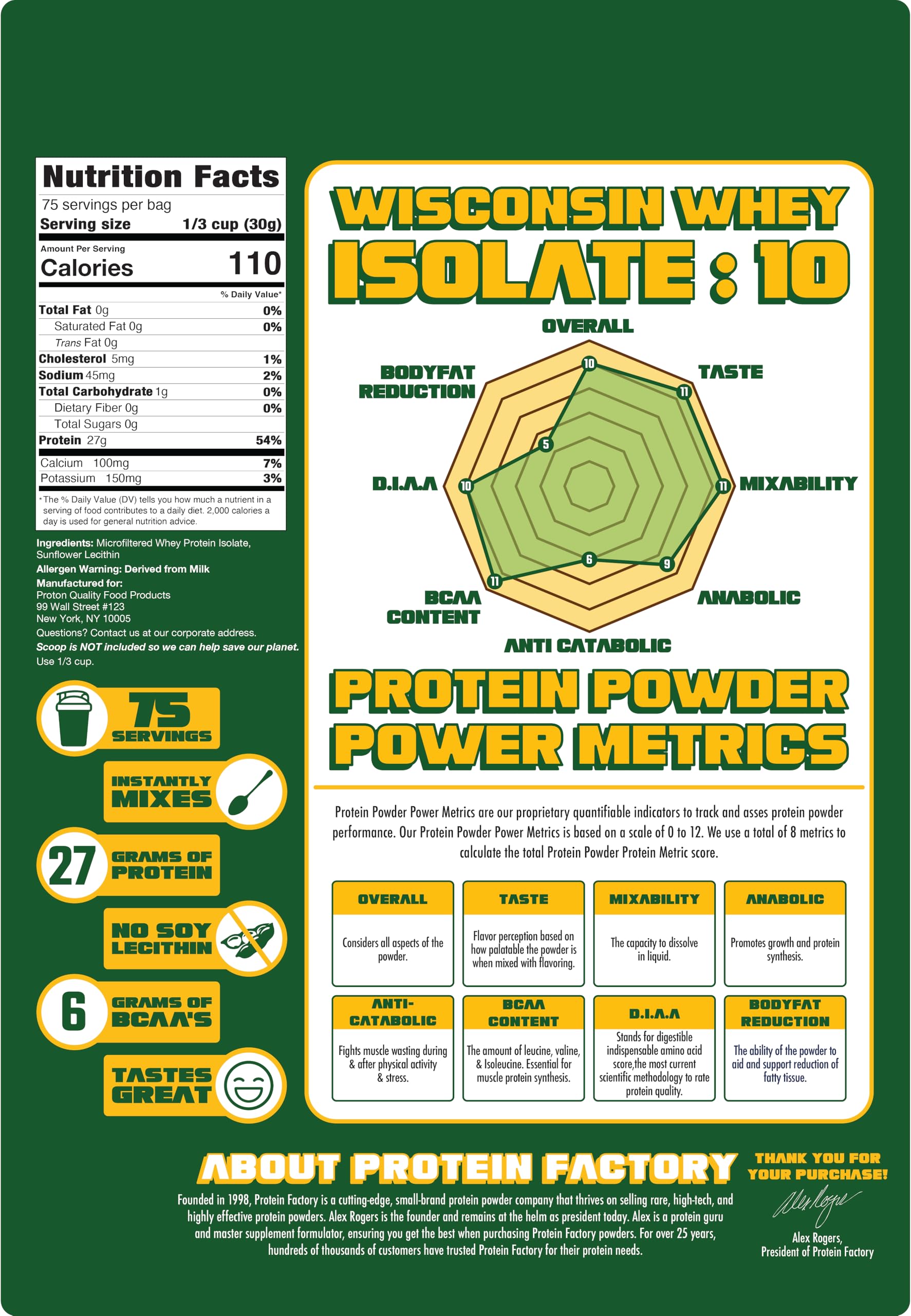 **Wisconsin Unflavored Whey Protein Isolate - 5 lbs (75 Servings) | 90% Pure Protein, Lactose & Fat-Free | Muscle Growth & Recovery Supplement for Athletes & Fitness Enthusiasts | Ideal for Post-Workout Shakes, Smoothies & Baking**