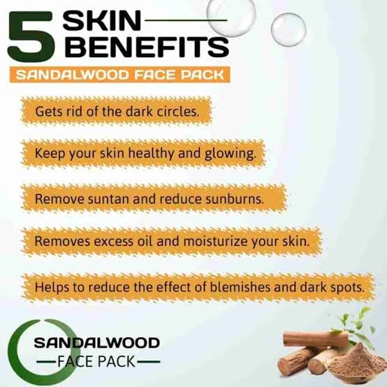 Organic Sandalwood Powder for Face Mask & Skin Care - 100g Pure Natural Facial Treatment for Glowing Skin, Acne Relief & Anti-Aging | DIY Beauty Routine & Ayurvedic Spa Day