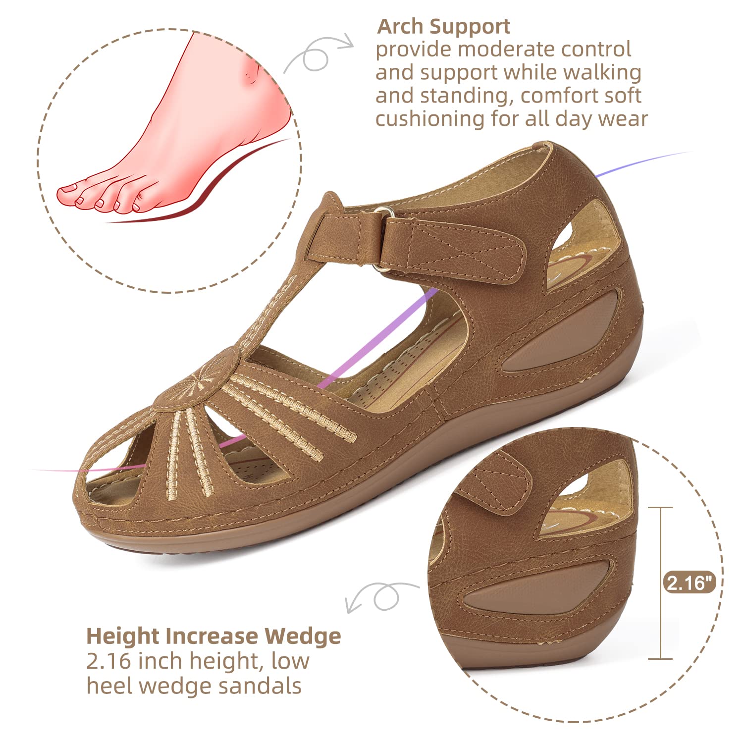SHIBEVER Women's Wedge Sandals Summer - Comfortable Closed Toe Platform Sandals for Women, Dressy Wedge Heels Size 5-11 | Perfect for Beach, Vacation, and Casual Outfits