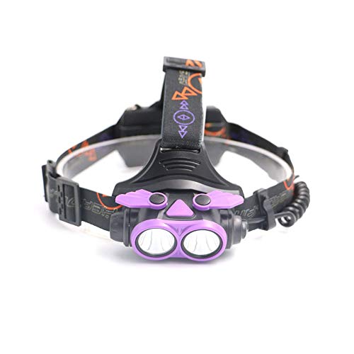 USB Rechargeable Headlamp Flashlight - 4 Light Modes Mini Head Torch for Camping, Hiking, Running & Outdoor Activities