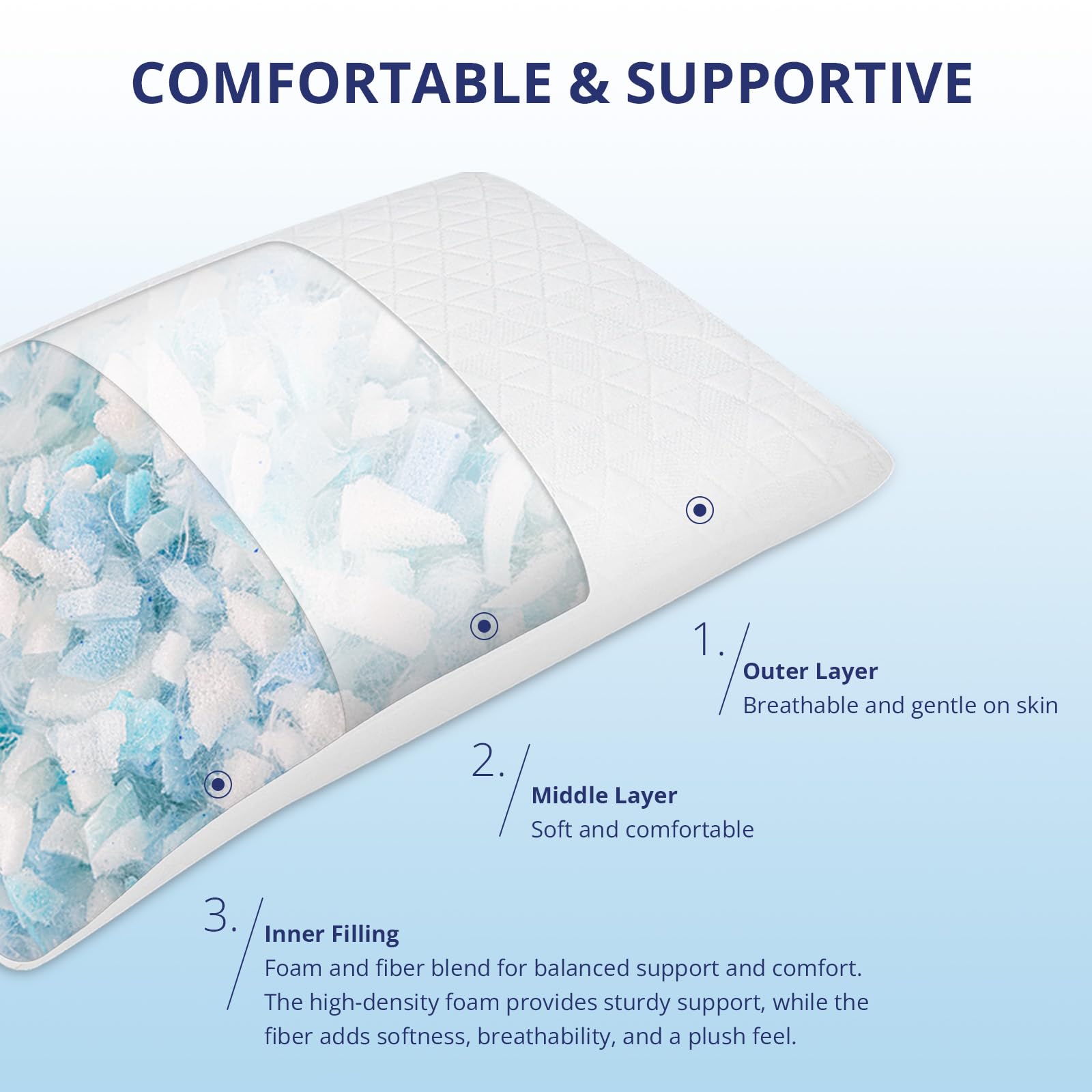Shredded Memory Foam Pillow for Side Back Stomach Sleepers - Queen Size Bed Pillow with Neck Support & Washable Cover - Medium Firmness for Optimal Comfort (3-Pack) - Perfect for Home, Office & Travel Use