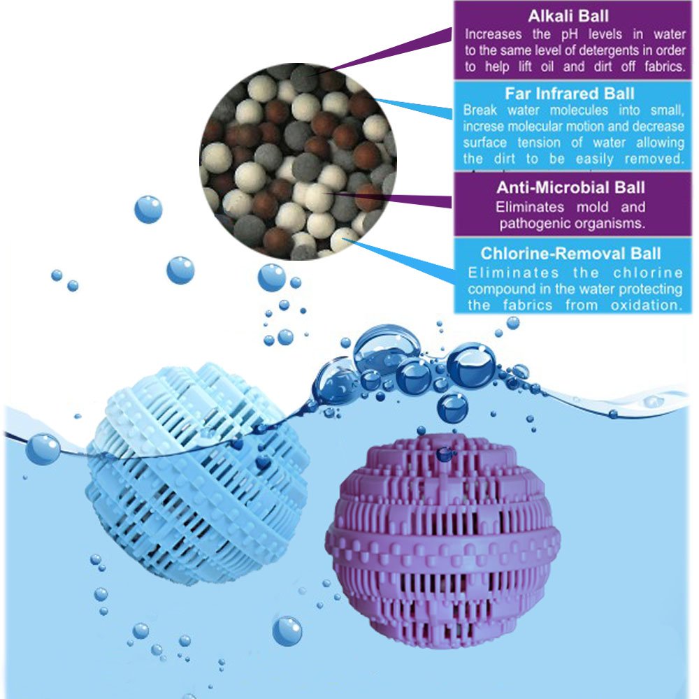 BERON Eco-Friendly Wash Ball Set of 2 (Light Blue & Light Purple) - Reusable Laundry Detergent Alternative for 1500 Washes | Ideal for Travel, Camping & Sensitive Skin