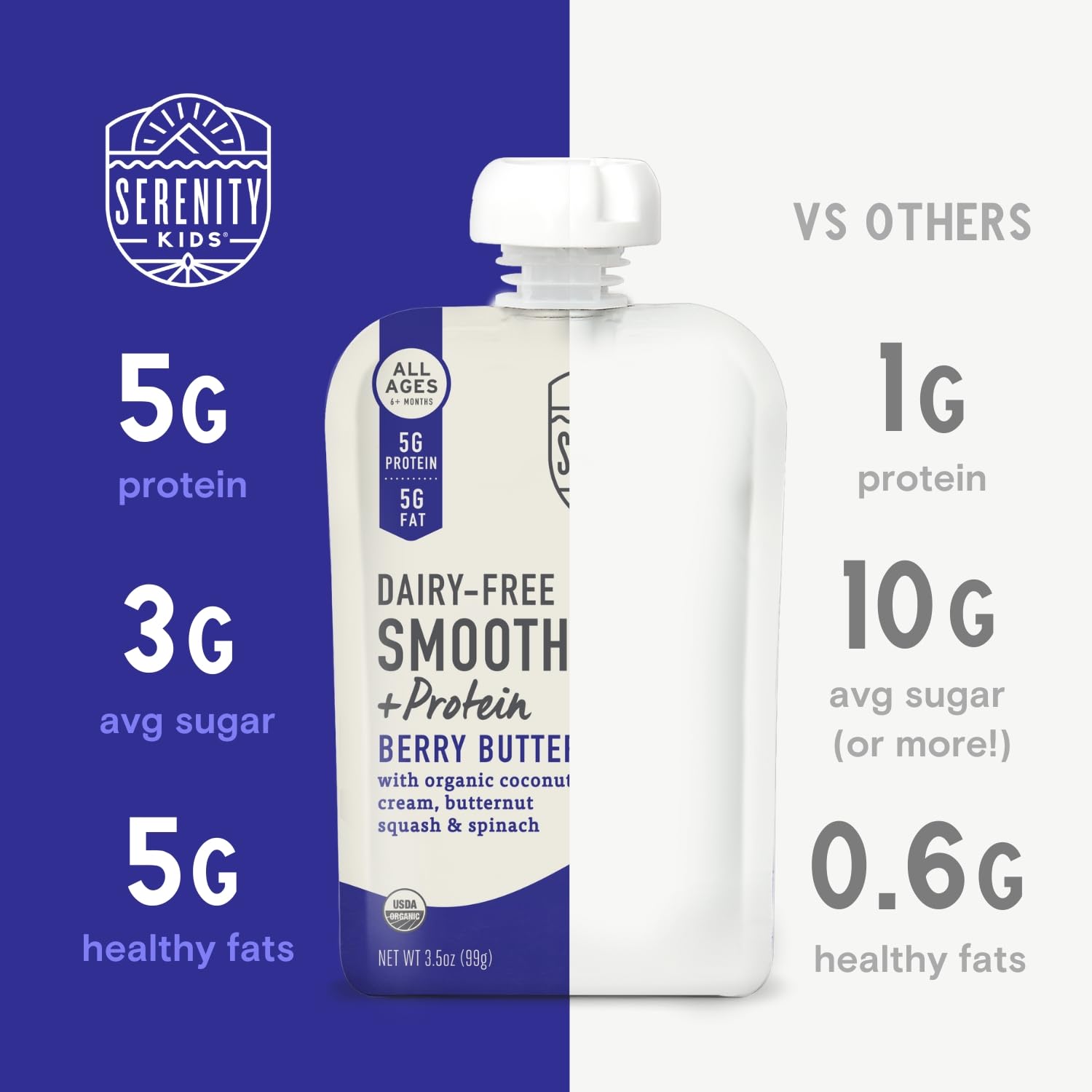 Serenity Kids Organic Baby Food Pouch - Dairy Free Smoothie for 6+ Months - USDA Organic, Grass Fed Collagen Protein - 3.5oz BPA-Free (Berry Butternut, 6 Pack) | Perfect for On-the-Go Feeding & Toddler Snacks