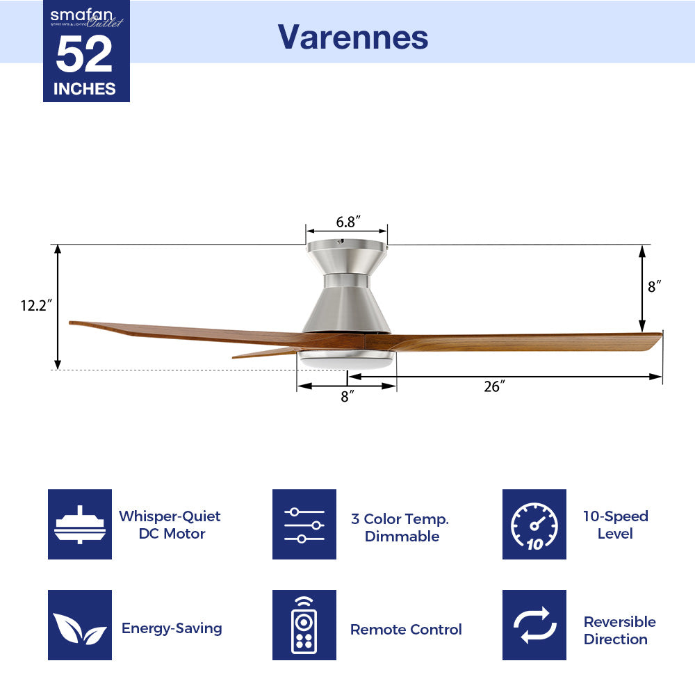 52 Inch Varennes Flush Mount Ceiling Fan with LED Light & Remote Control - Perfect for Bedroom, Living Room, and Office Spaces