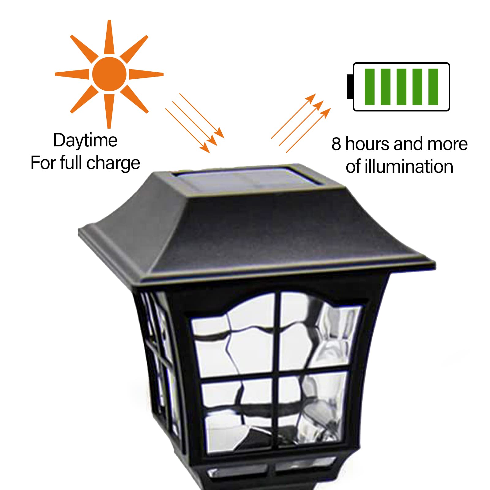 MAGGIFT 4 Pack Solar Powered Outdoor Wall Lanterns - Waterproof 15 Lumens LED Solar Lights with Wall Mount Kit - Perfect for Garden, Fence, Shed, Playhouse & Patio Decor (Warm White)