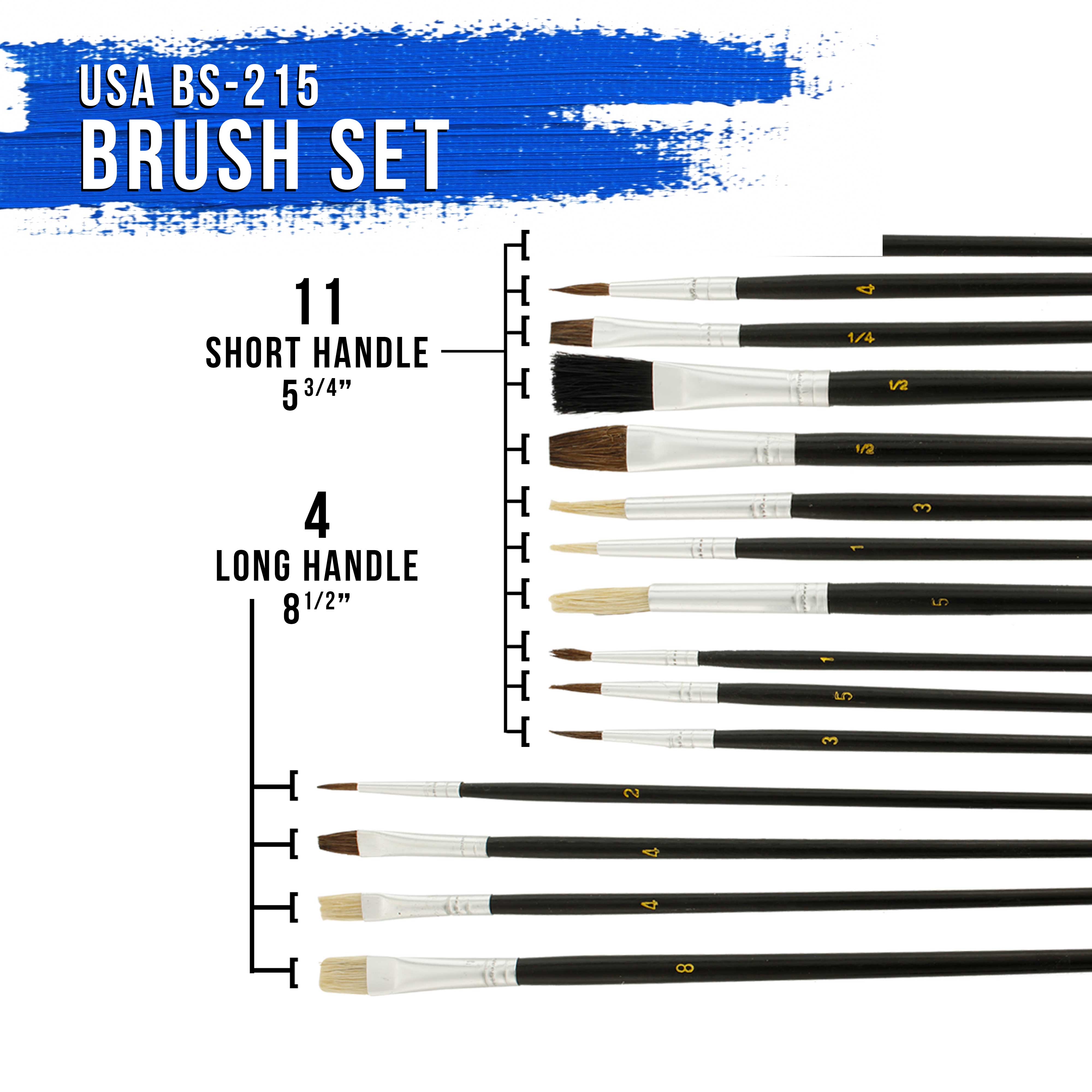 20-Piece Artist Essentials Set: Watercolor Paper, Sketchbooks & Brushes for Drawing, Sketching & Painting | Perfect for Beginners & Professionals | Ideal for Studio, Classroom & Outdoor Art Projects