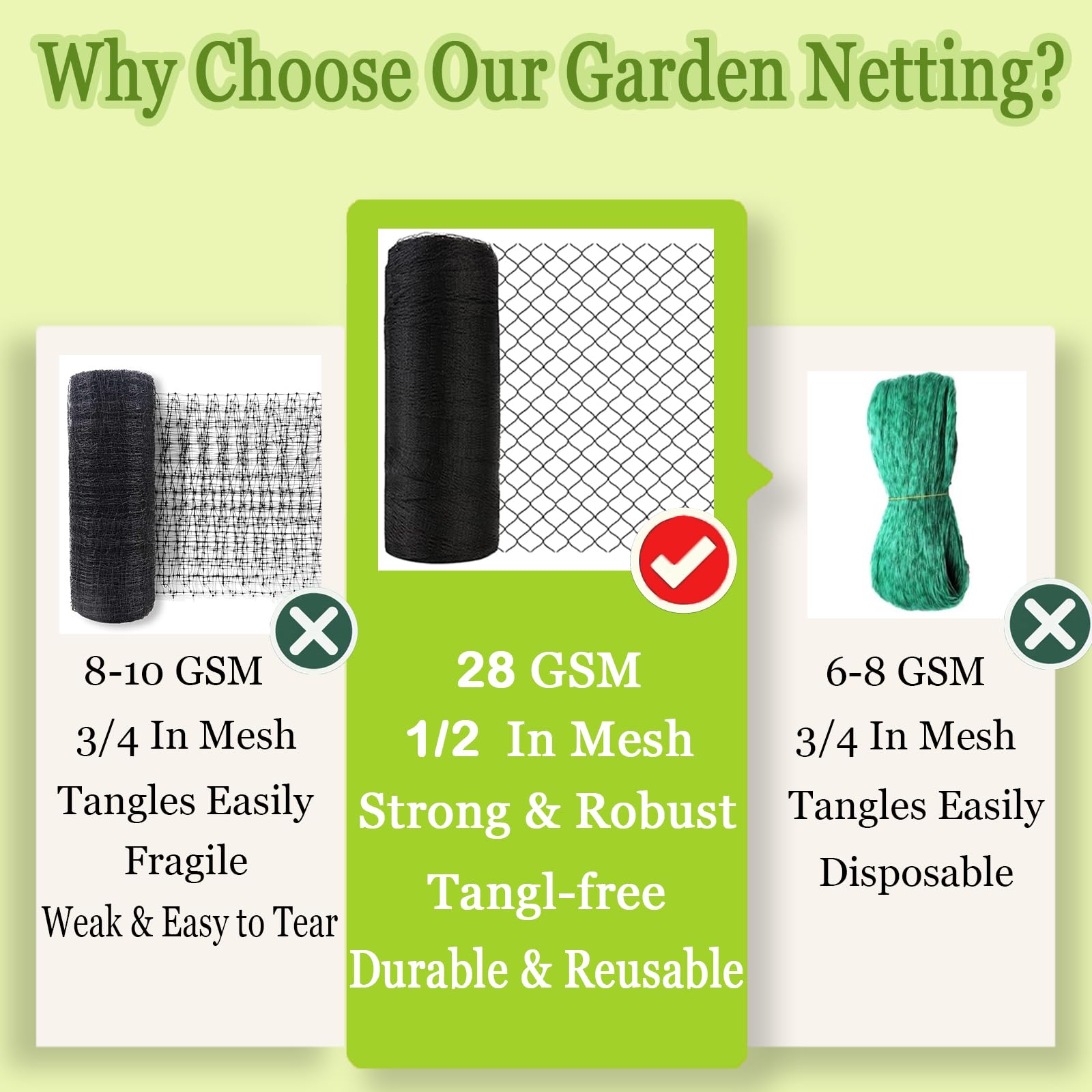 Meanchen 7.5x65 Ft Heavy Duty Bird Netting - 1/2 Inch Mesh Garden Protection Net for Plants, Fruit Trees & Vegetables | Extra Strong Woven Barrier Against Birds, Deer & Poultry | Perfect for Chicken Coops, Backyard Gardens & Organic Farming