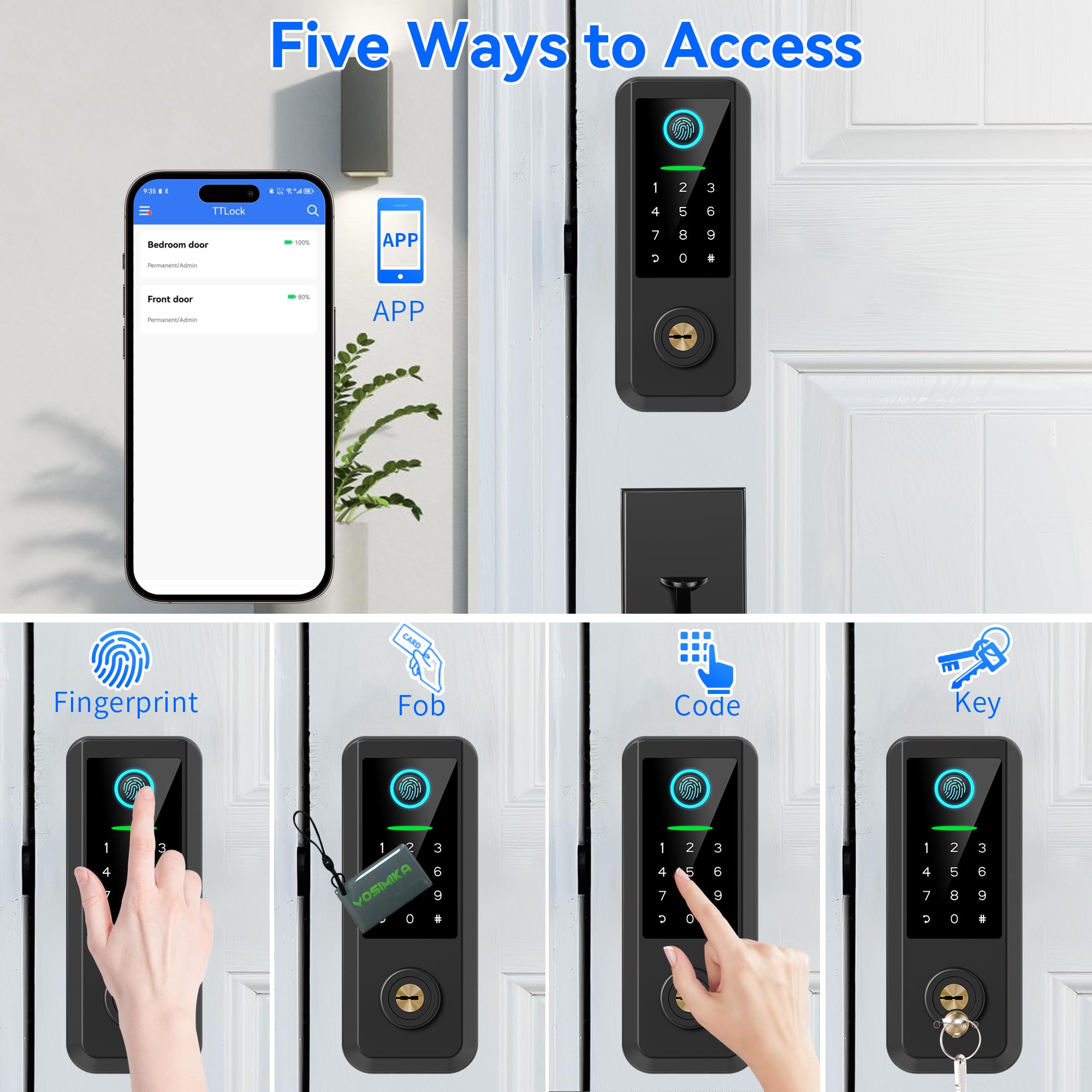 Smart Fingerprint Door Lock with Keypad & Bluetooth - 5-in-1 Keyless Entry Deadbolt with Auto Lock & Handle Set (Black) - Perfect for Home Security & Smart Access Control