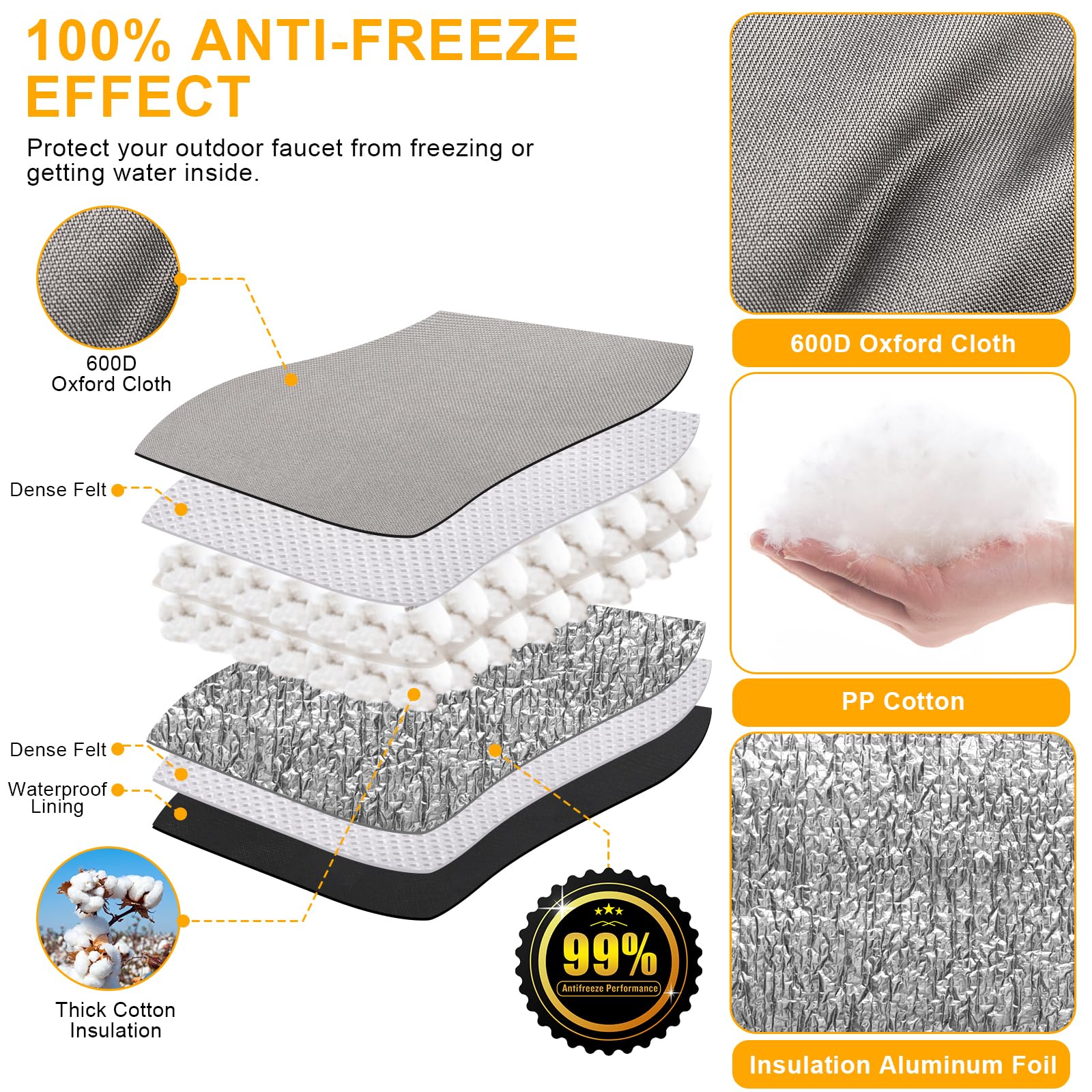 Cholila Insulated Pouch - Backflow Preventer for Outdoor Pressure Vacuum Breaker - Thick Fabric Sprinkler Cover - Grey | Perfect for Winterizing Irrigation Systems & Protecting Outdoor Plumbing