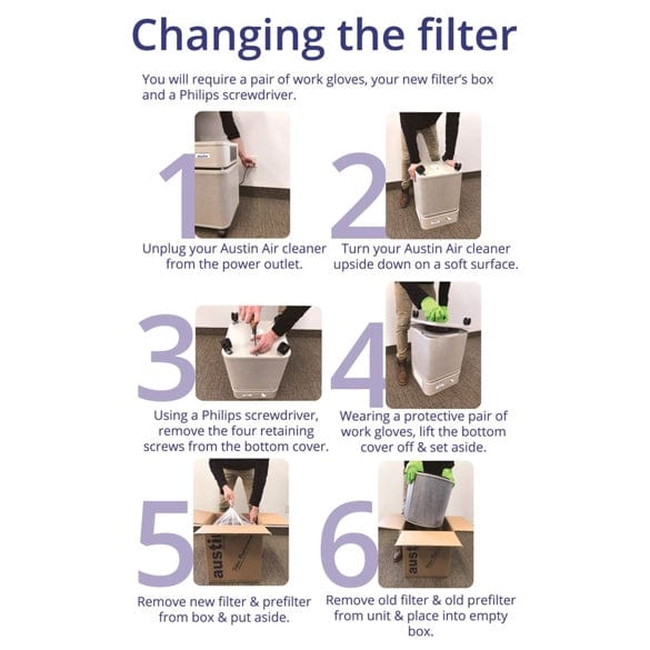Austin Air Jr. Pre Filter F200B Replacement - HEPA Air Purifier Filter for Kids Room, Nursery & Small Spaces - Improves Indoor Air Quality, Reduces Allergens & Dust
