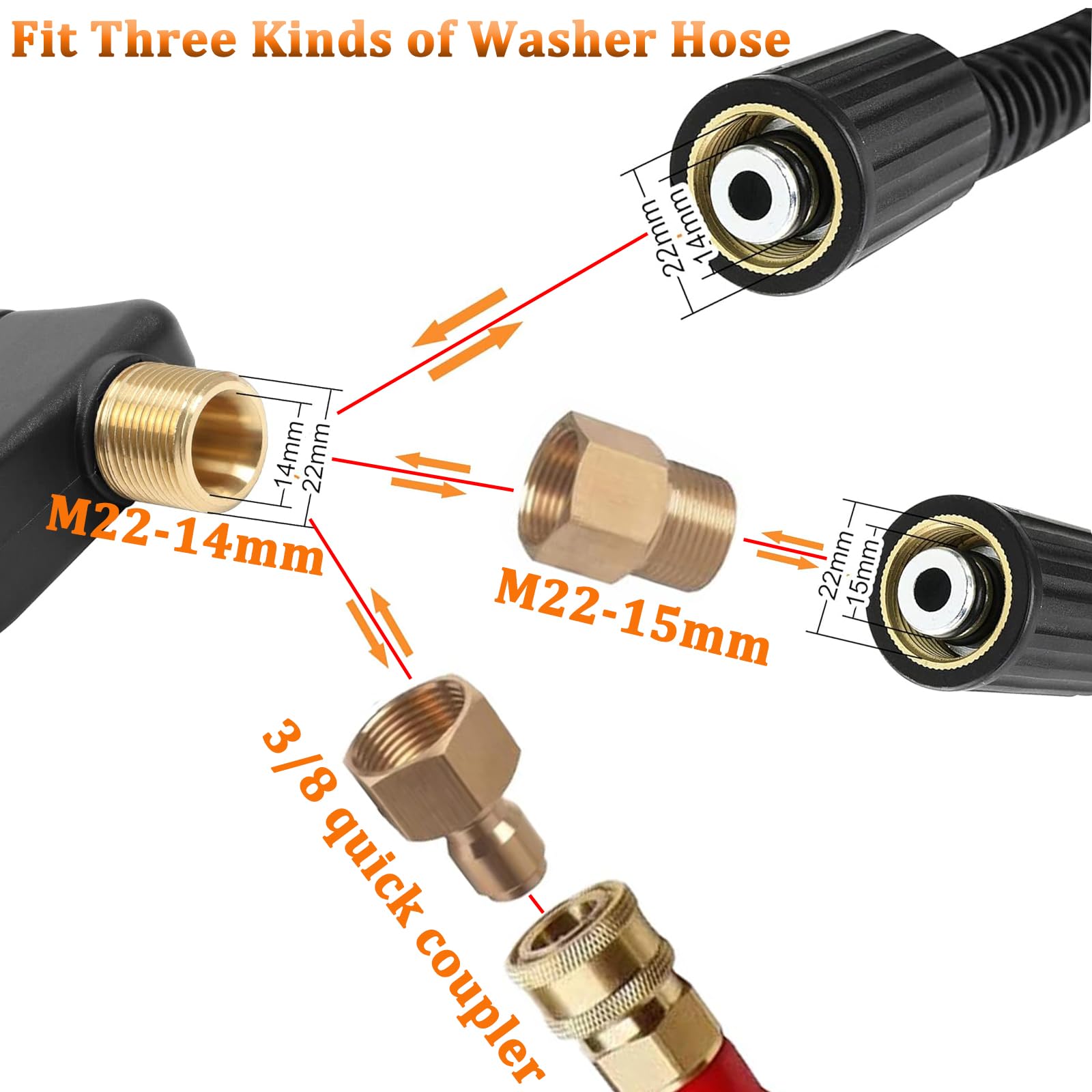 CGACOL 3000 PSI High Pressure Power Washer Gun Kit with M22-14mm/15mm Fitting & Quick Connectors - Heavy Duty Spray Gun for Car Washing, Driveway Cleaning, and Outdoor Surface Maintenance