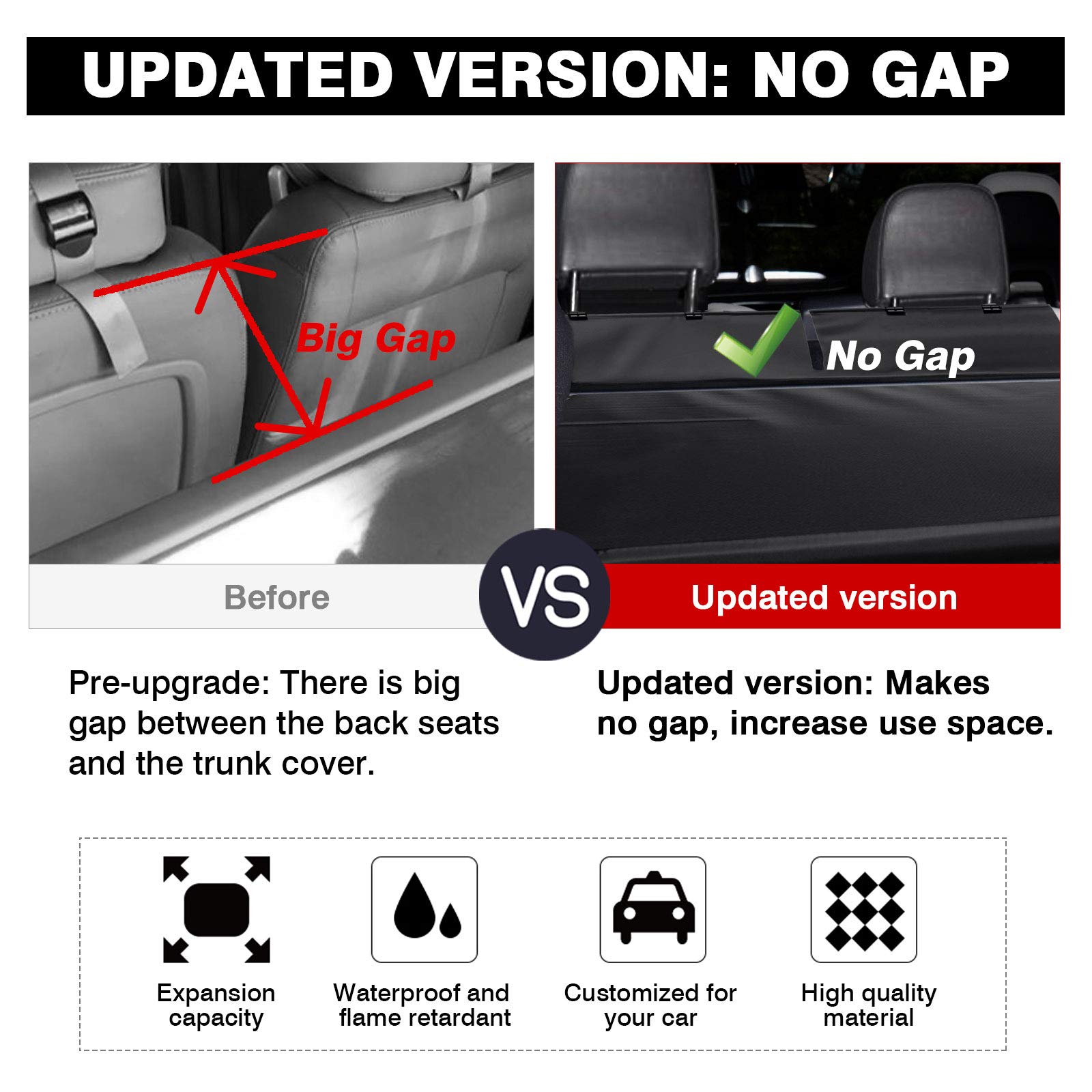 2015-2024 Ford Edge Retractable Cargo Cover - No Gap Trunk Shade for Luggage Protection | Perfect for Road Trips, Grocery Hauling & Pet Transport