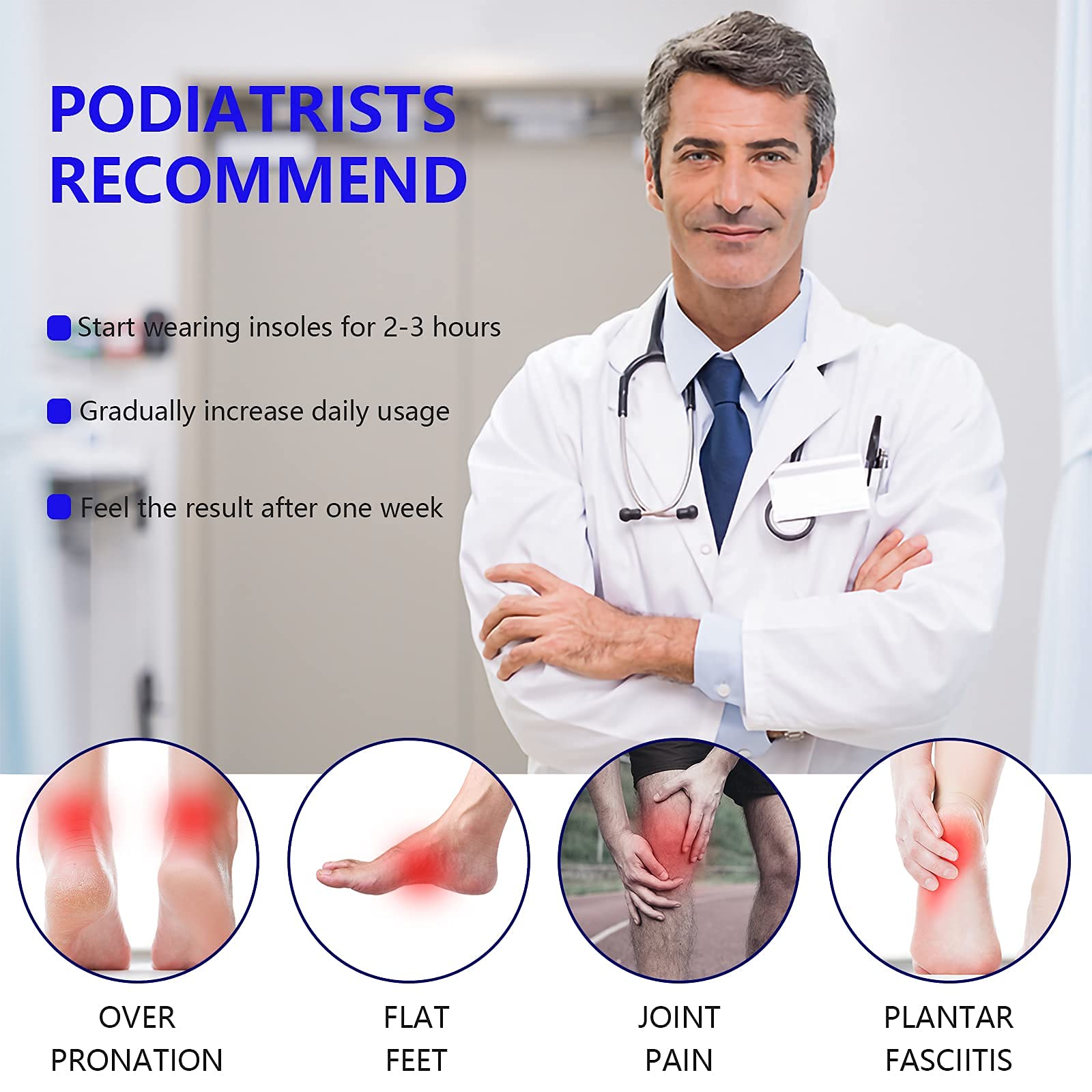 Plantar Fasciitis Insoles for Men & Women - High Arch Support Orthotic Shoe Inserts - Gel Running Insoles for Flat Feet, Arch Pain & Pronation Relief - Heavy Duty Support for Metatarsalgia Pain - Perfect for Running, Walking & Daily Comfort