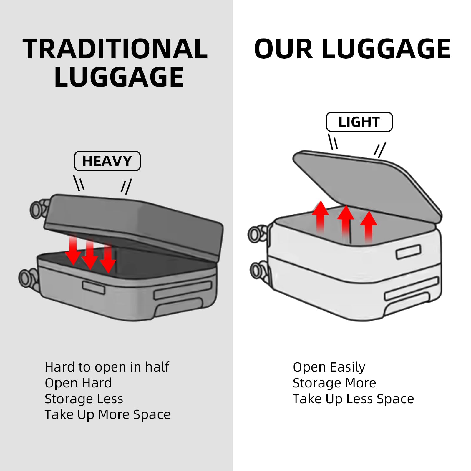 2-Piece 20/29 Inch Lightweight Aluminum Hardshell ABS+PC Luggage Set with TSA Lock, 360° Spinner Wheels & Adjustable Handle - Dark Gray Suitcase for Business Travel, Family Vacations & International Trips