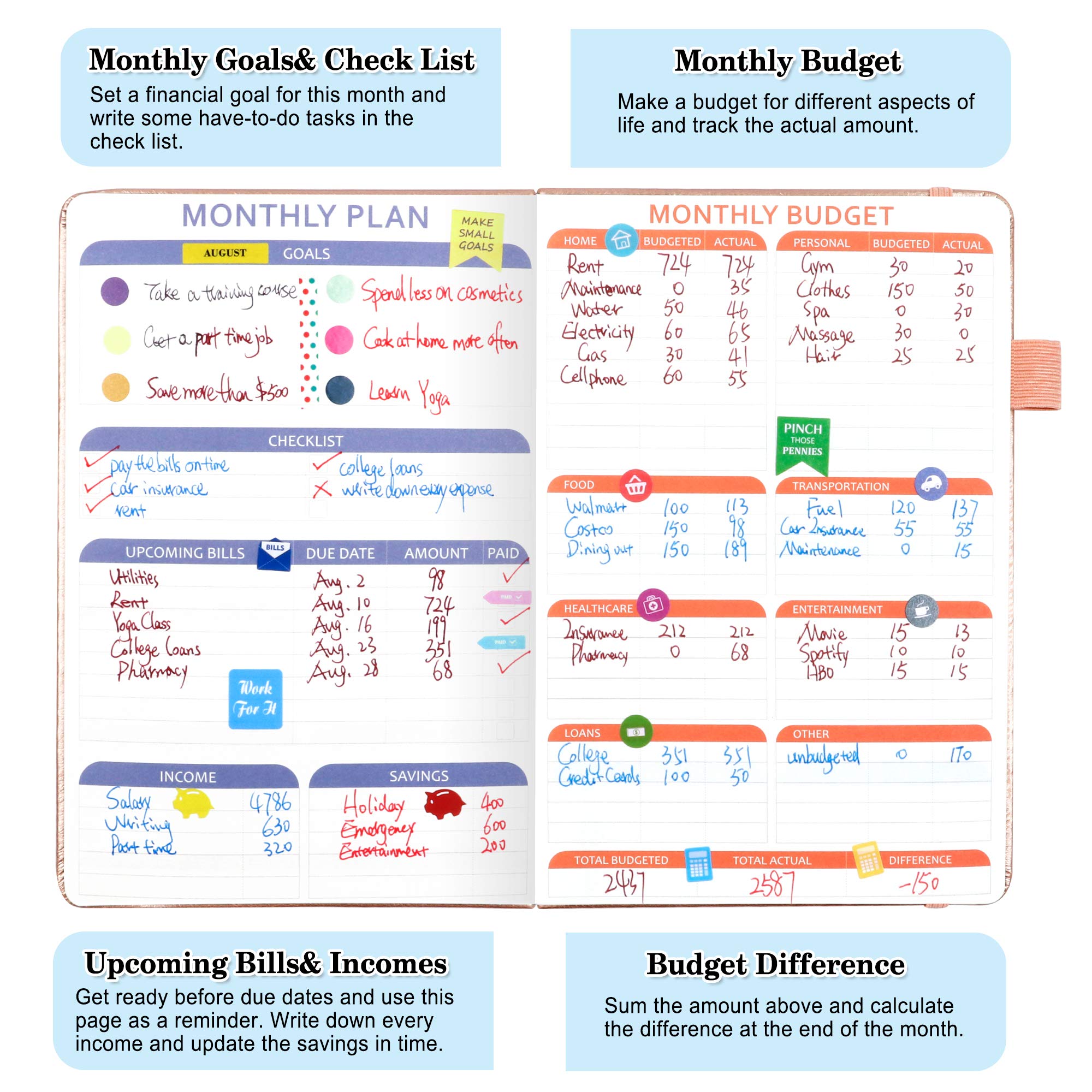 2025 Budget Planner - Undated Monthly Financial Organizer with Expense Tracker, Budget Envelopes & Stickers | A5 Hardcover Money Journal with Pen & User Manual | Perfect for Personal Finance, Bill Management & Savings Goals (Rose Gold)