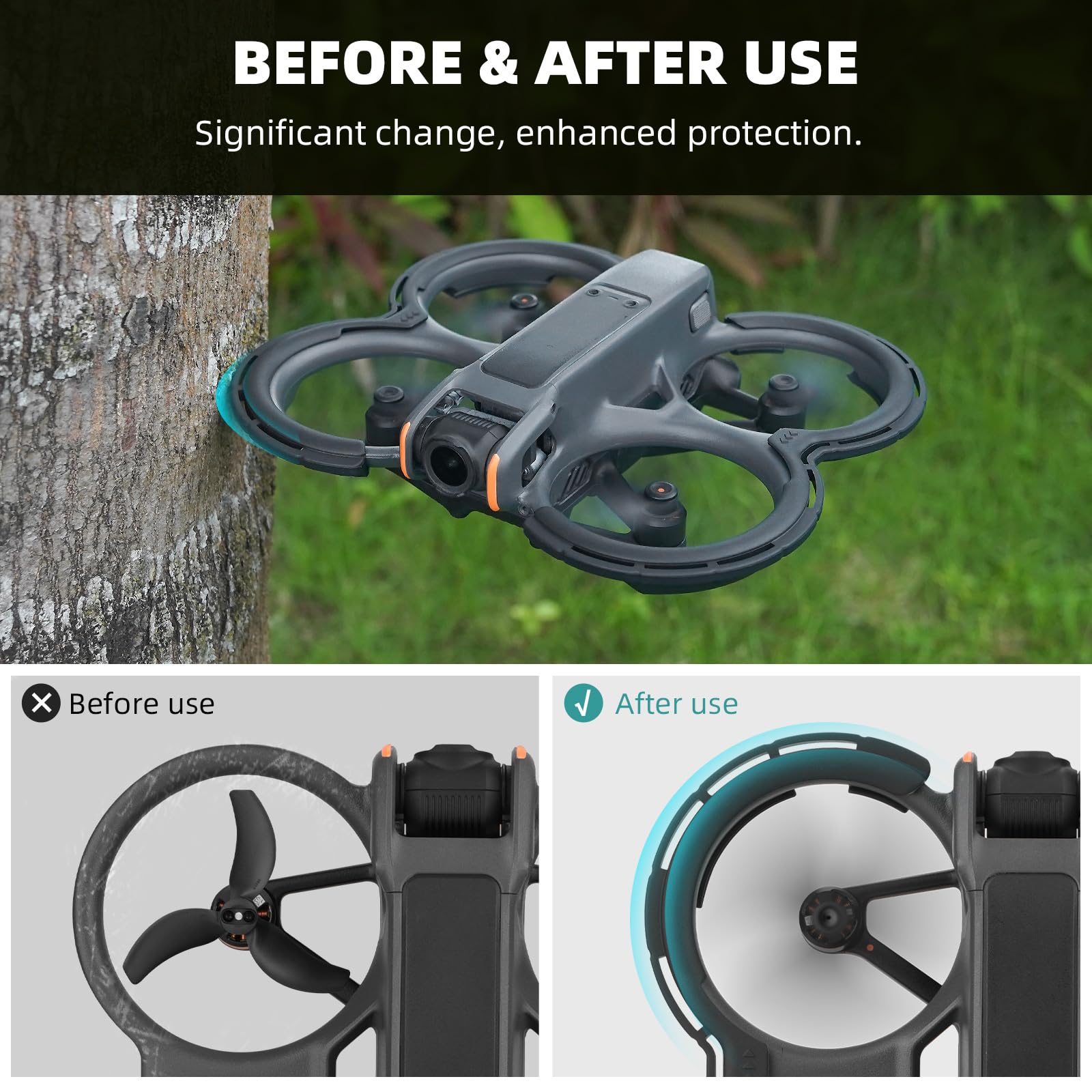 DJI Avata 2 Bumper Guards & Propeller Protector - Anti-Collision Ring Cover for Fly More Combo (Green) - Perfect for Indoor Flying, Drone Racing & Aerial Photography Protection