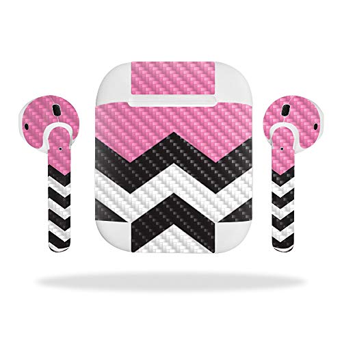 Pink Chevron