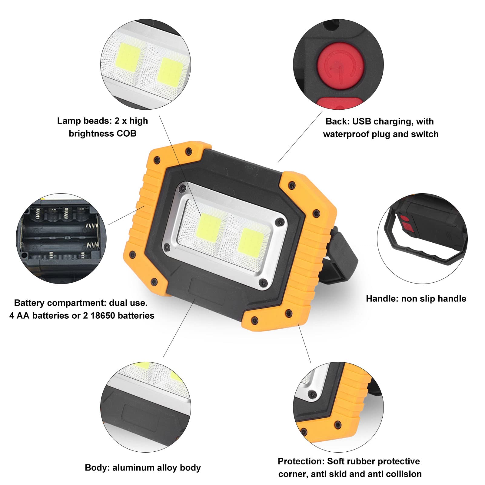 Haofy COB Work Light - USB Rechargeable, IP66 Waterproof, Portable LED Work Light with Rotating Bracket - Perfect for Car Maintenance, Camping, Emergency & Outdoor Work Lighting
