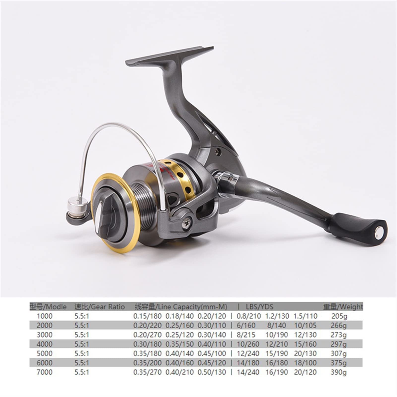 Best Telescopic Fishing Rod and Reel Combos Set (1.5m-2.4m) with 1000-7000 Spinning Reels - Portable Travel Fishing Gear for Beginners & Anglers - Perfect for Freshwater, Saltwater & Travel Fishing Adventures