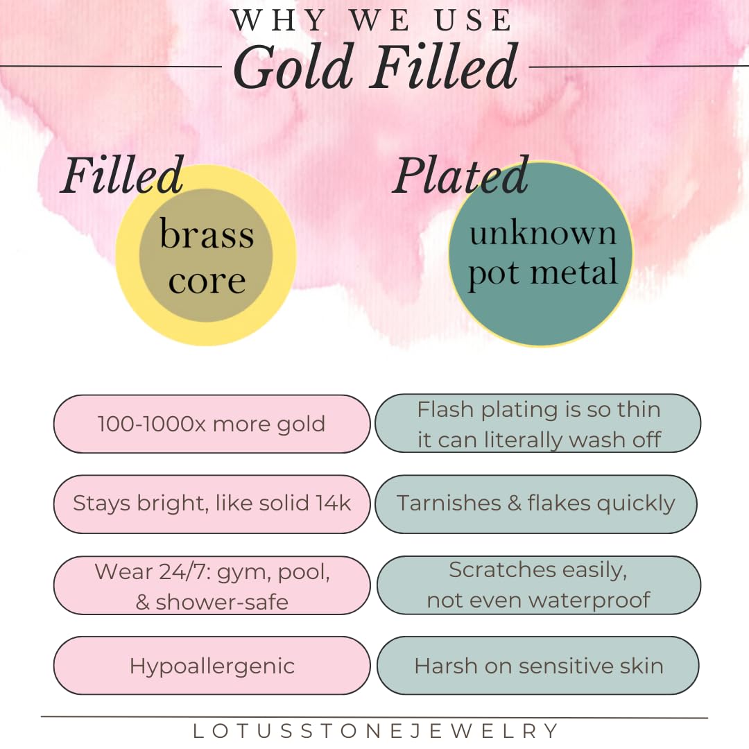 Rose Gold Filled Wide Matte Cuff Bracelet for Women - Brushed Satin Texture Stackable Bangle by Lotus Stone Jewelry (Large) | Perfect for Layering, Everyday Wear & Special Occasions