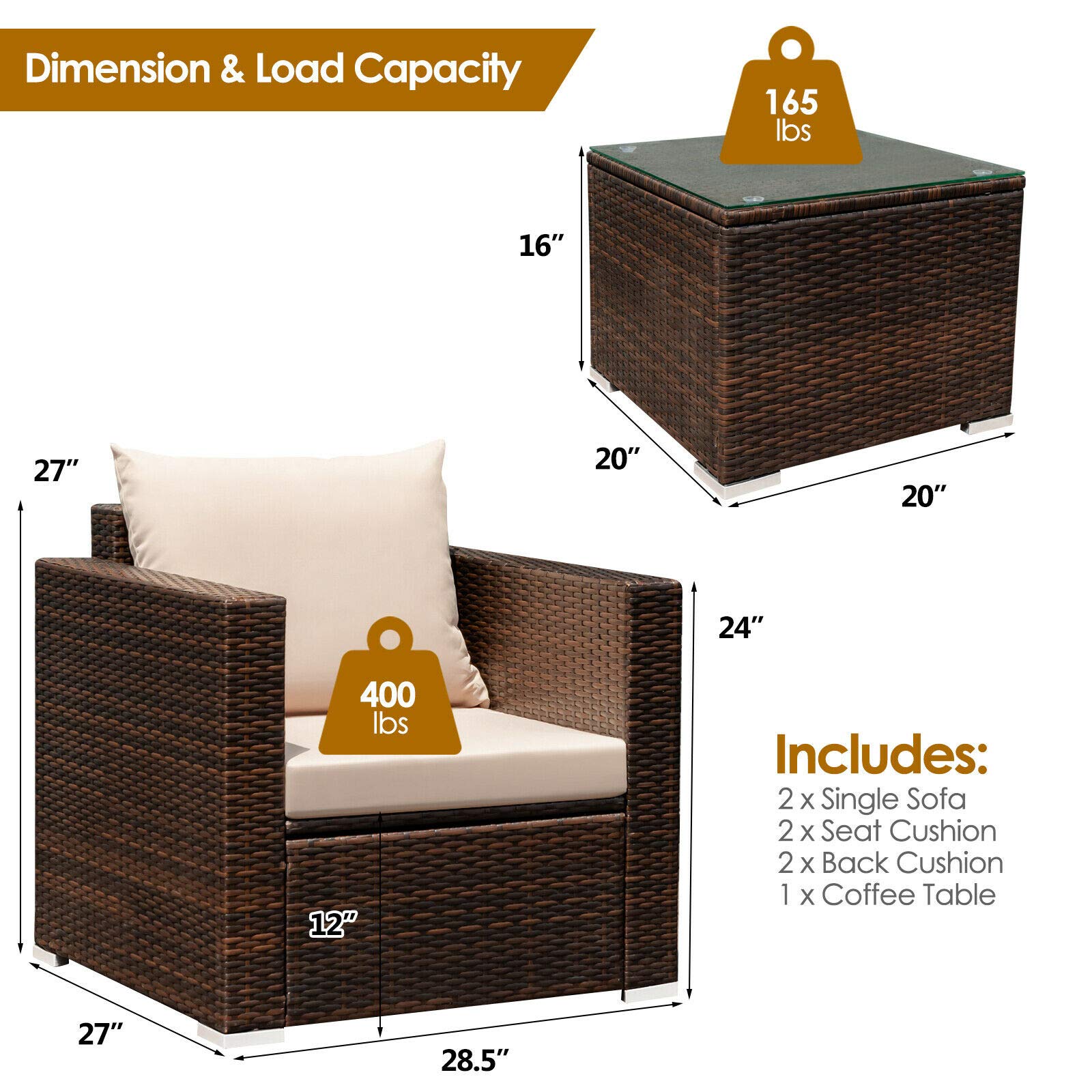 HappyGrill 3-Piece Patio Furniture Set with Coffee Table - Outdoor Rattan Wicker Conversation Sofa Set with Washable Cushions for Garden, Poolside, Backyard & Patio Relaxation
