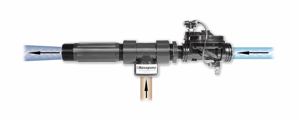 RB750 Water Powered Backup Sump Pump with Alarm - Emergency Basement Flood Prevention System for Homes - Ideal for Power Outages & Sump Pump Failures