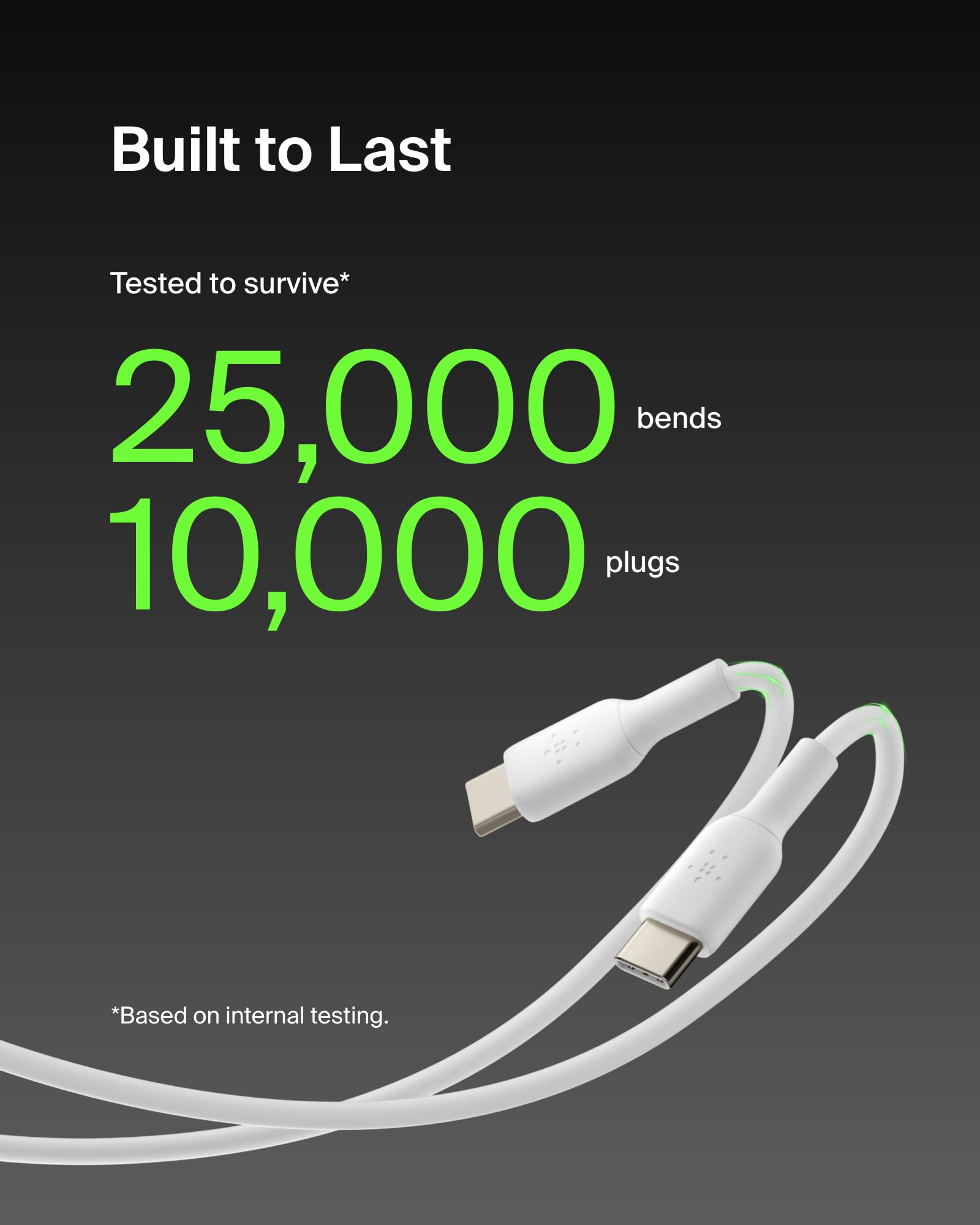 Belkin USB-C to USB-C Fast Charging Cable 6.6ft (2M) - Compatible with iPhone 16 Series, Galaxy S24/S23, iPad Pro, Pixel & More - High-Speed Data Sync & Fast Charging for Home, Office & Carplay - White