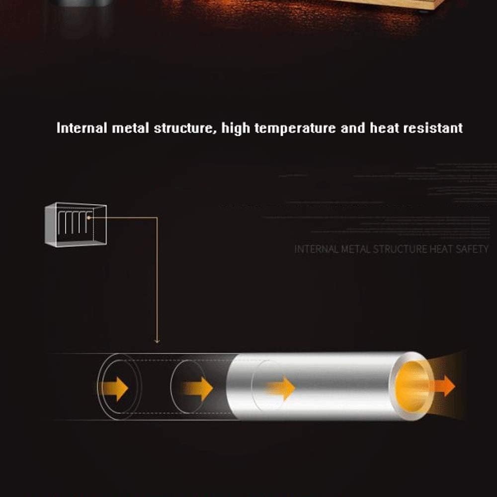 900W/1800W Electric Fireplace Heater with Realistic Log Burner Flame Effect - Portable Stove Heater for Living Room, Bedroom & Office - Perfect for Winter Warmth & Cozy Ambience
