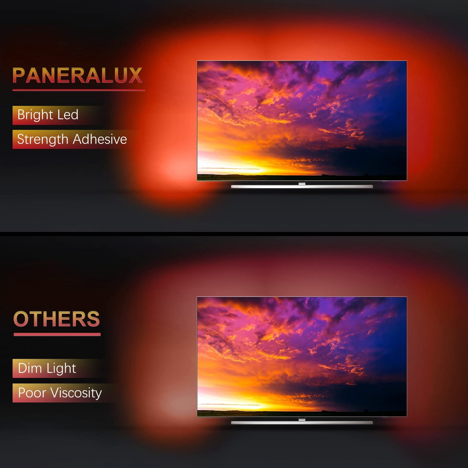 RGB+W LED TV Backlight Strip - 16.4ft USB-Powered Bias Lighting for HDTV, PC & Gaming Setup with Music Sync & Timer - Perfect for Home Theater, Bedroom Decor & Immersive Gaming Experience
