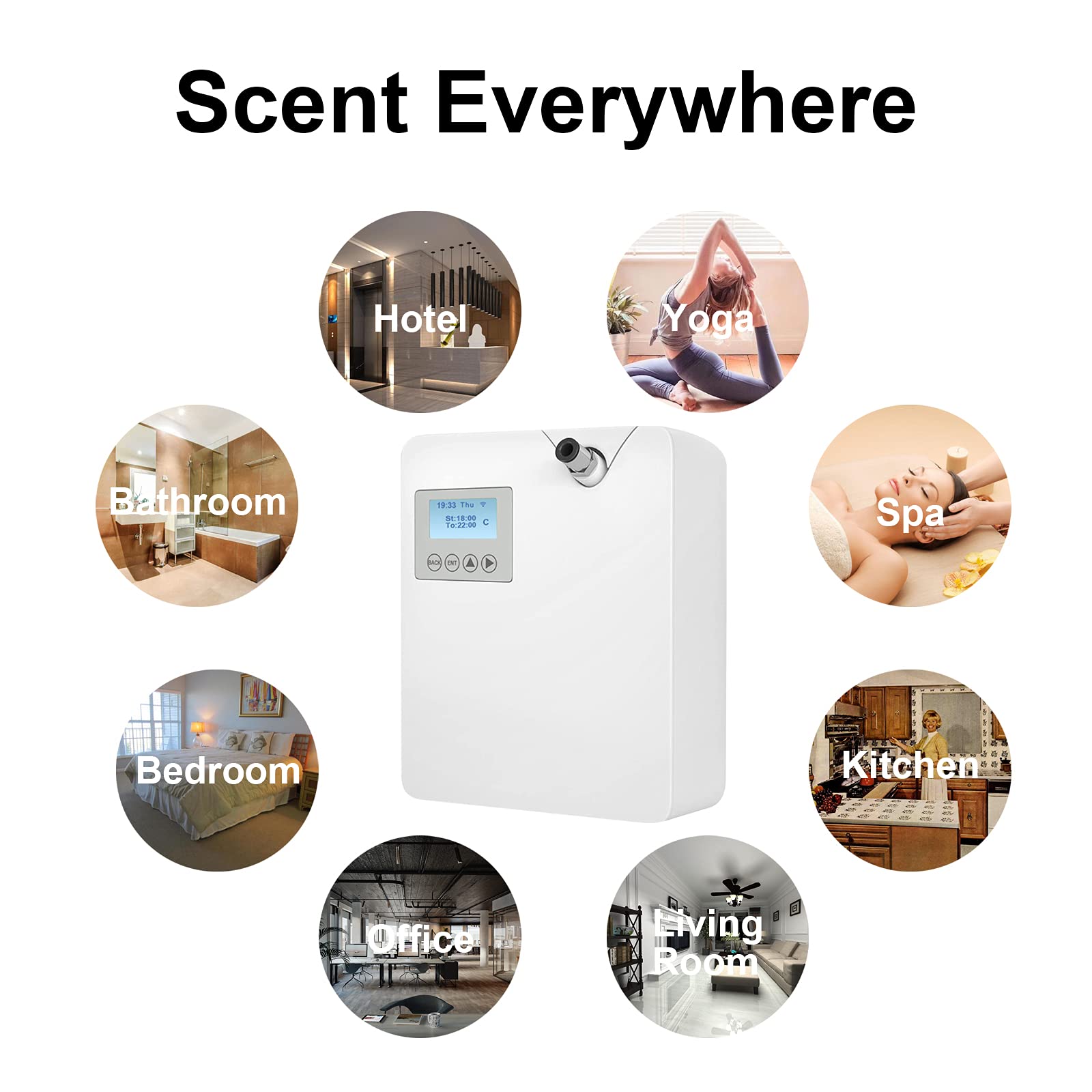 Smart Professional 300ml Waterless Aromatherapy Essential Oil Diffuser - HVAC Scent Air Machine for Home, Office, Spa & Large Rooms | White | Create Relaxing Atmosphere for Yoga, Meditation & Stress Relief