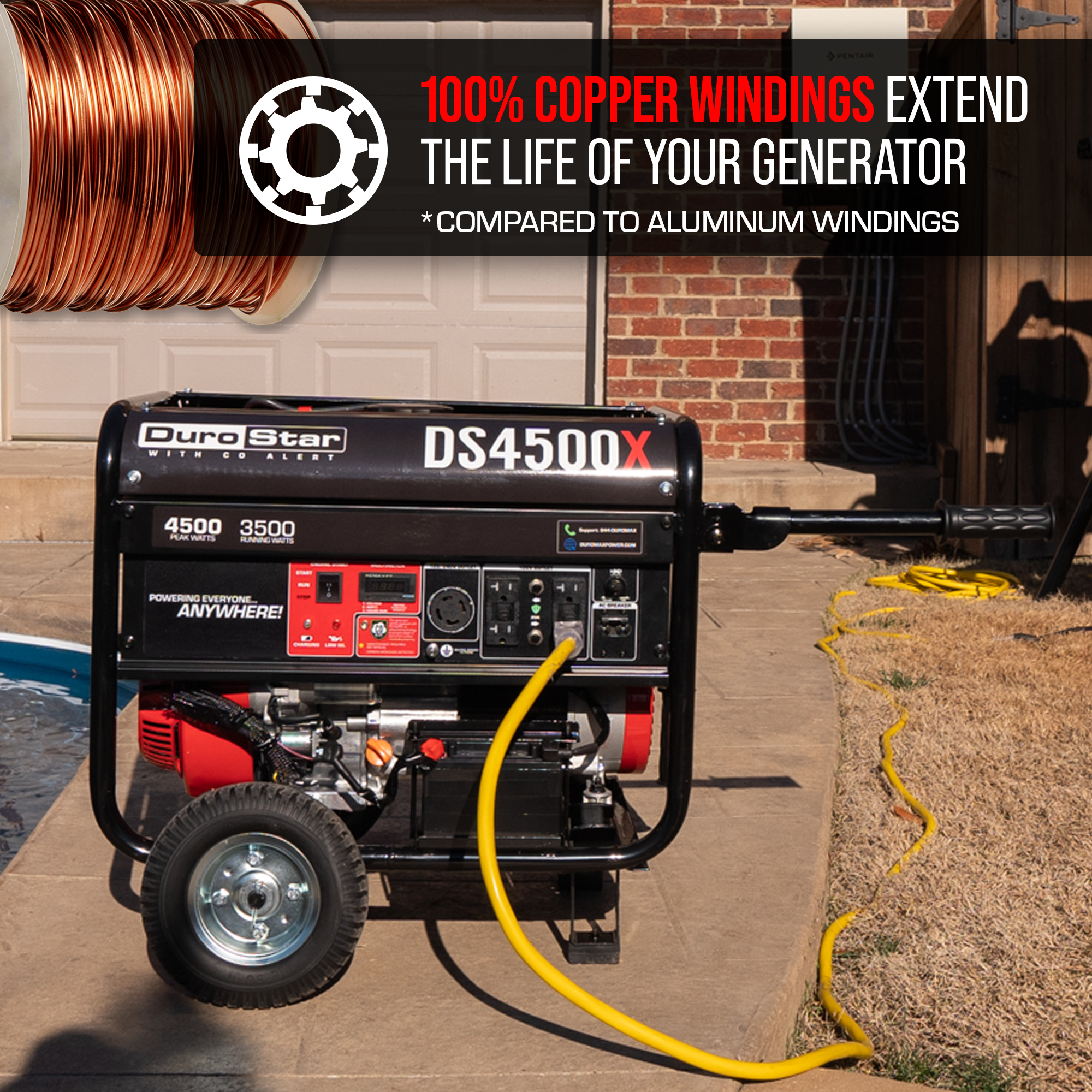 4,500 Watt Portable Gasoline Generator with CO Alert - Reliable Backup Power for Home, Camping & Emergency Use