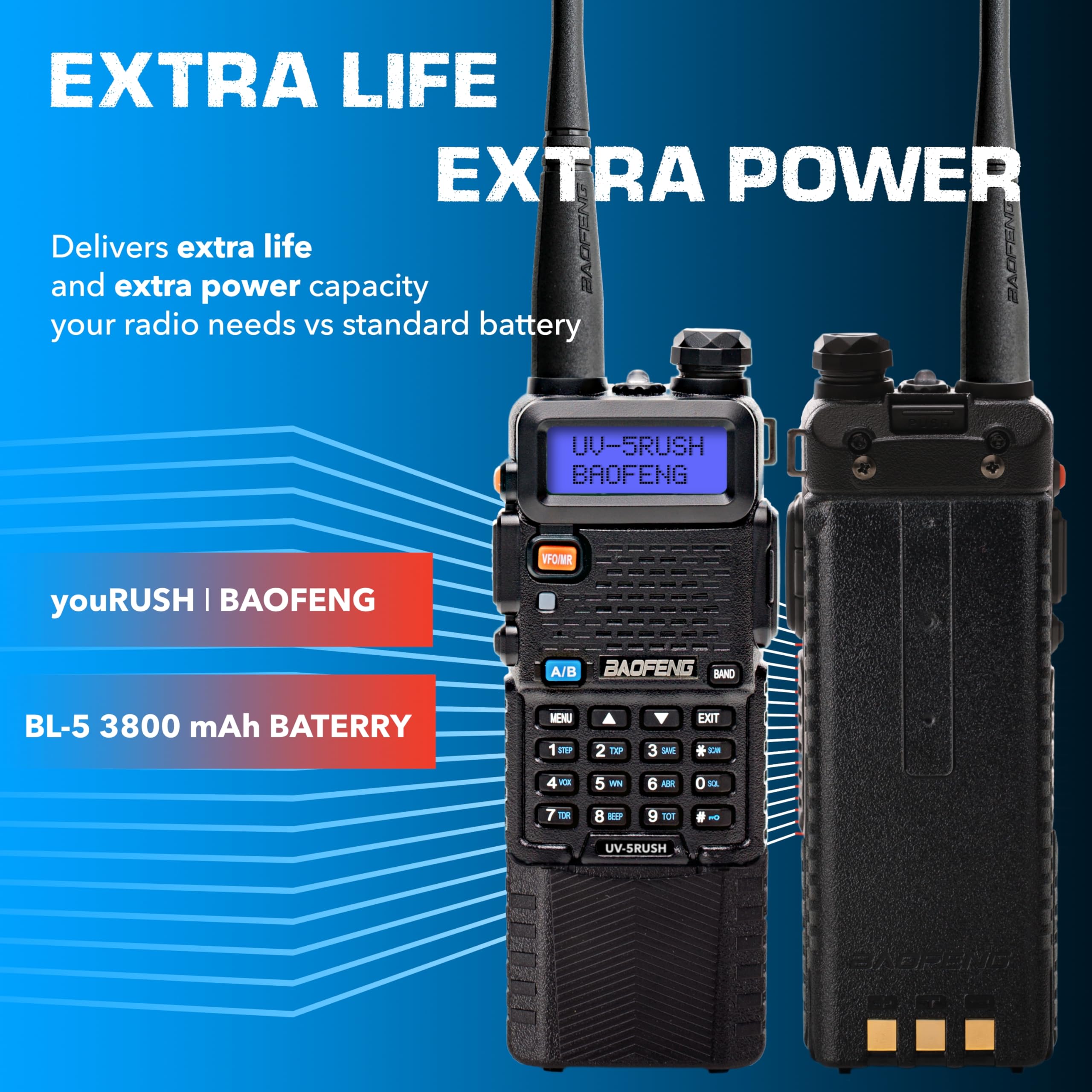 Portable Ham Radio 2 Pack UV-5R 8W Dual Band Two Way Radio with Extended Battery BL-5L 3800mAh - Includes Lanyard, USB Programming Cable & Charger - Chirp Support & USA Warranty - Perfect for Outdoor Adventures, Emergency Communication, and Hobbyist Use