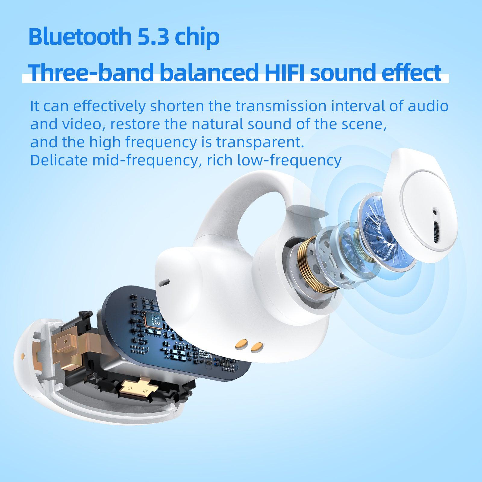 ONIKUMA T306 TWS Clip-On Bluetooth Headphones, BT 5.3 Wireless Earbuds with Stereo HIFI Sound - Perfect for Running, Gym Workouts & Outdoor Activities