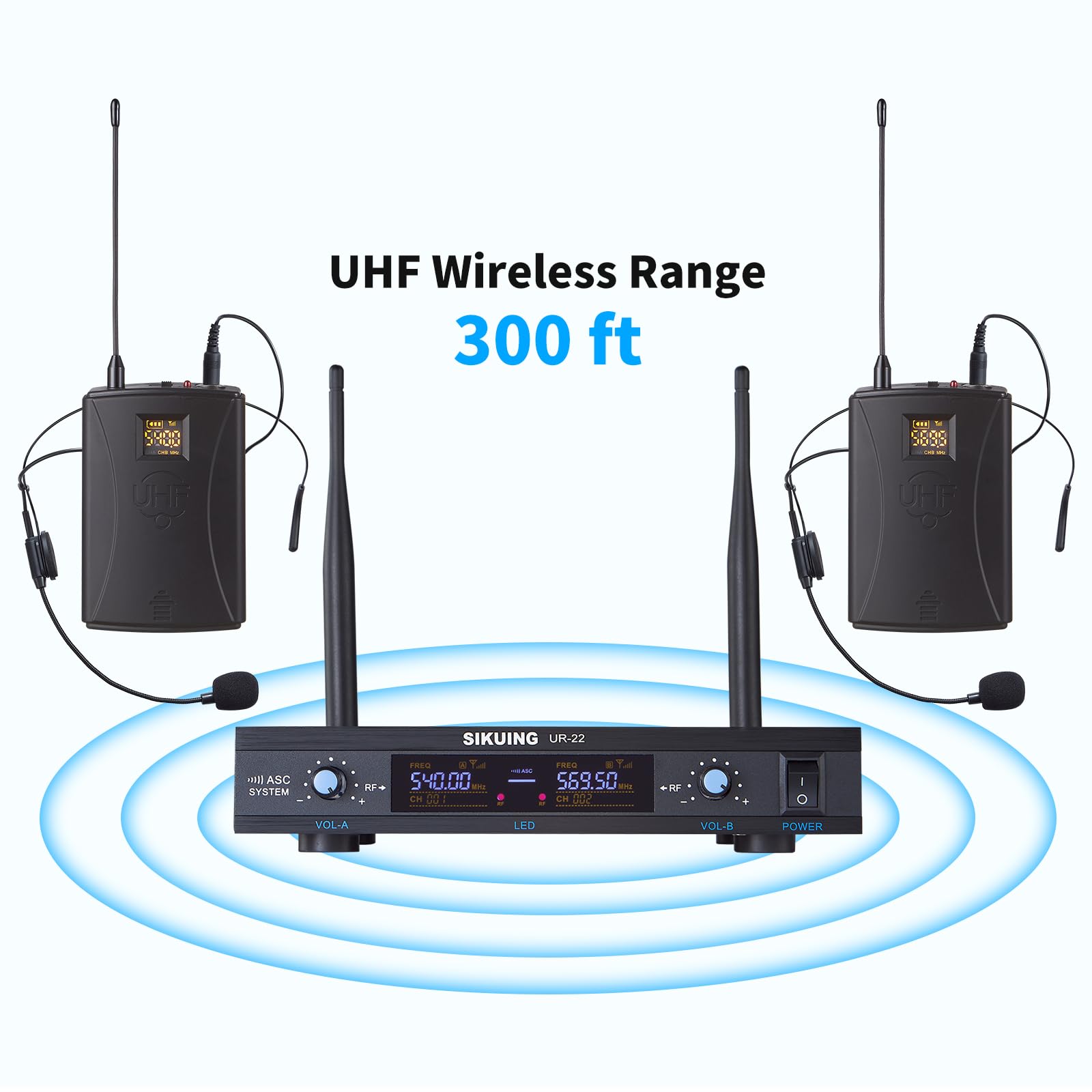 Professional Dual Channel UHF Wireless Microphone System with 2x30 Adjustable Frequencies - Includes Lavalier & Headset Mics for Church, Meetings, Presentations - 300ft Range (2 Bodypack) - Perfect for Worship Services, Corporate Events & Public Speaking